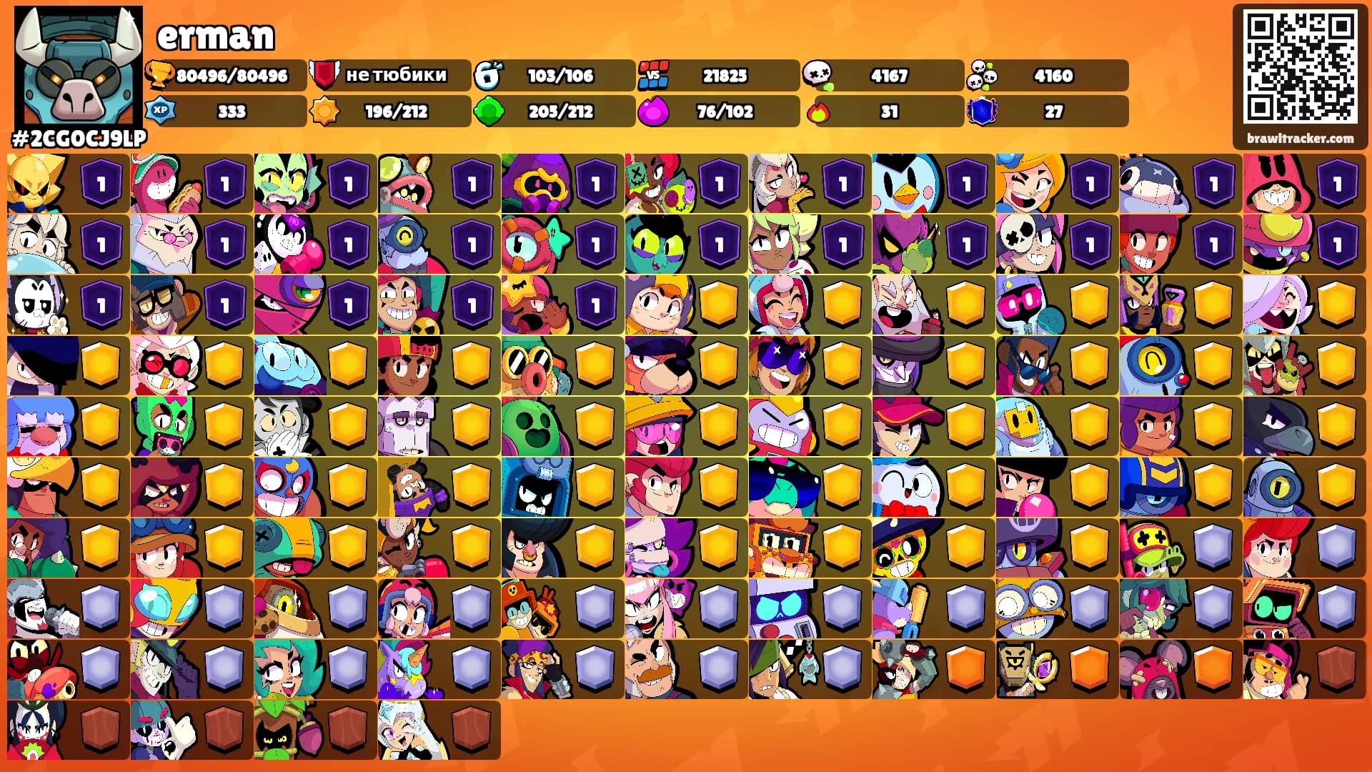 erman's Ranks