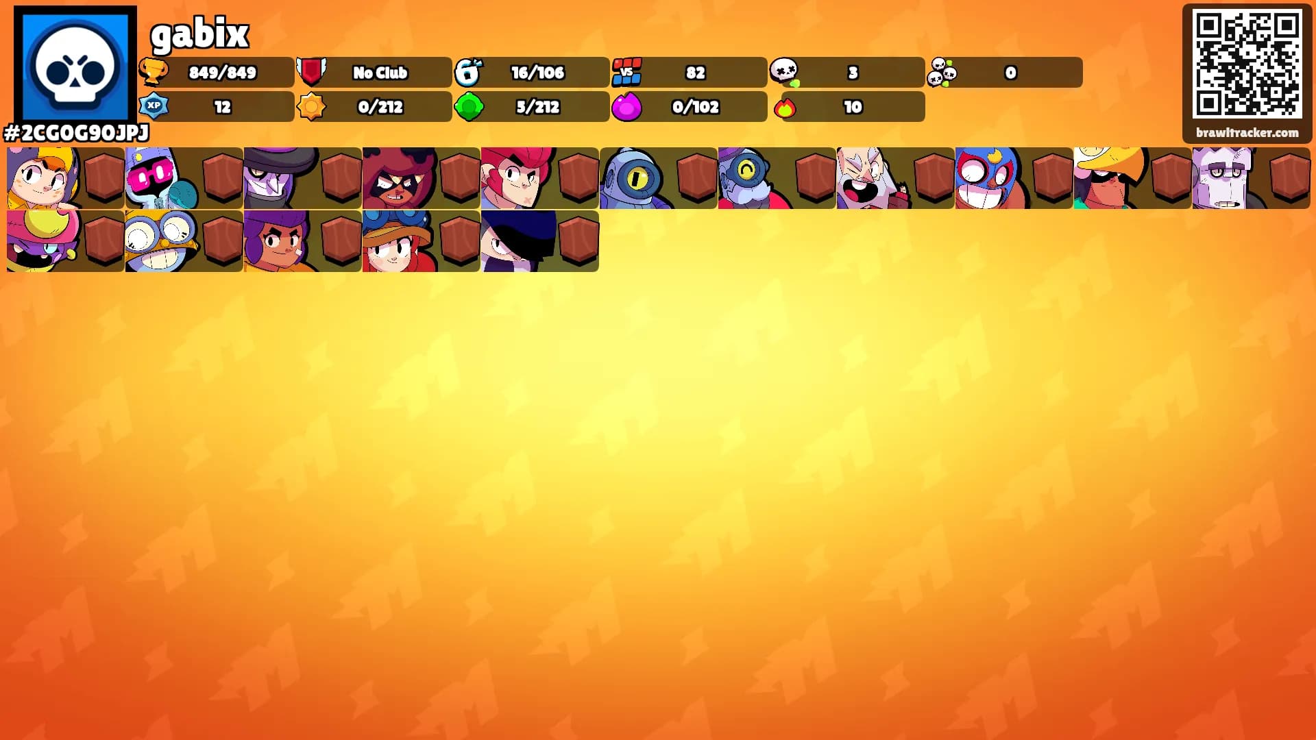 gabix's Ranks