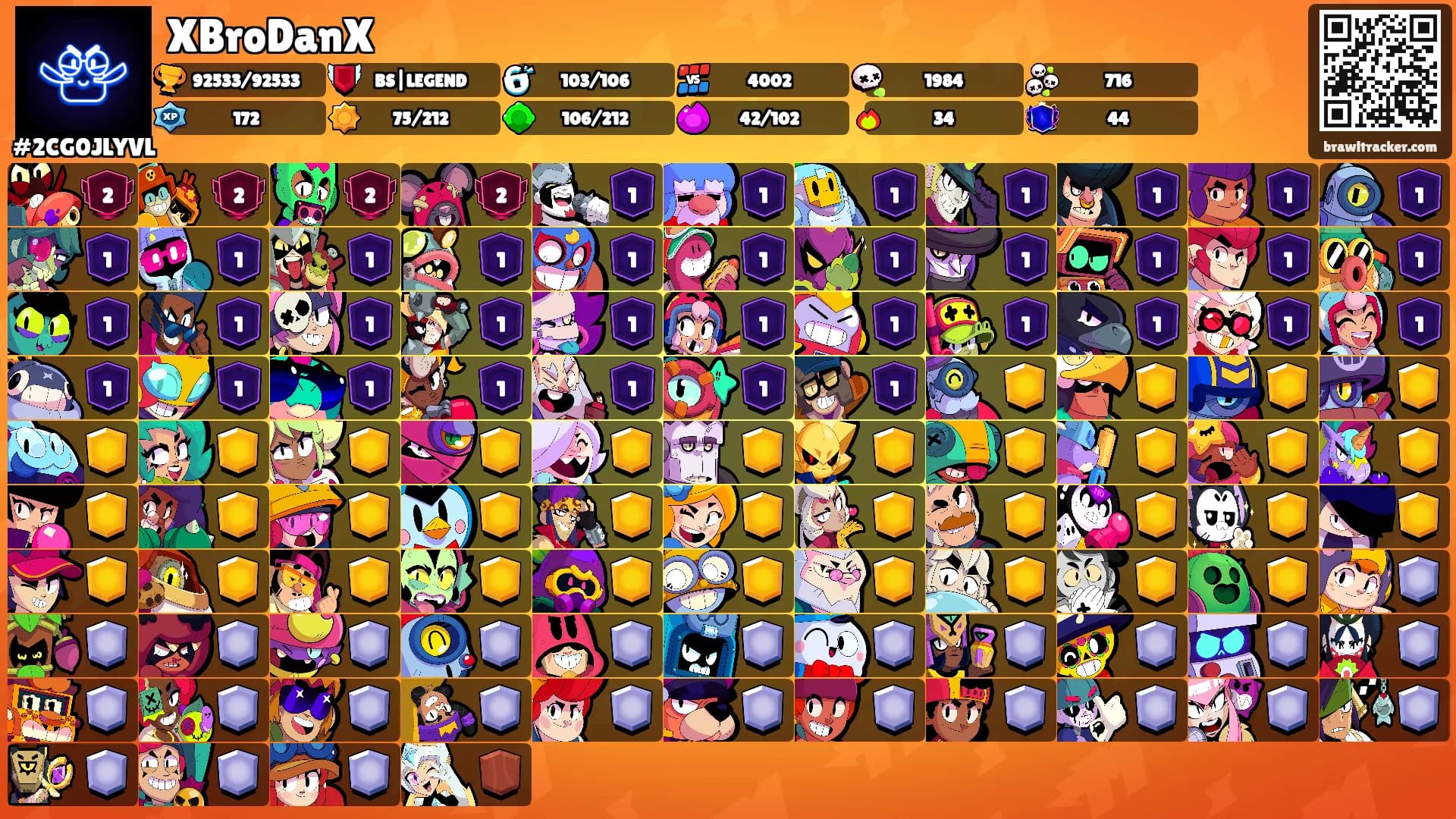 XBroDanX's Ranks