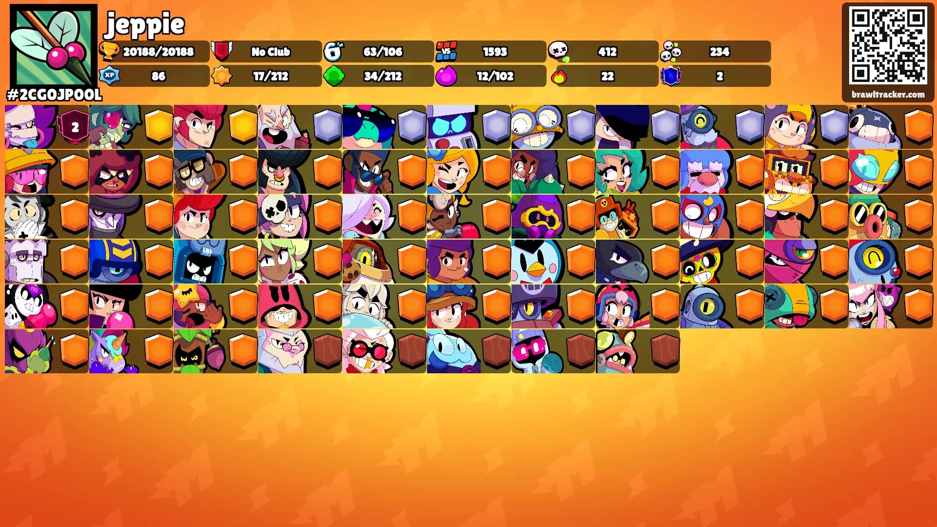 jeppie's Ranks