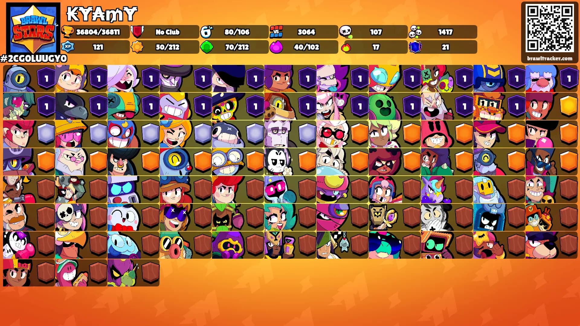 ₭Ɏ₳₥Ɏ's Ranks