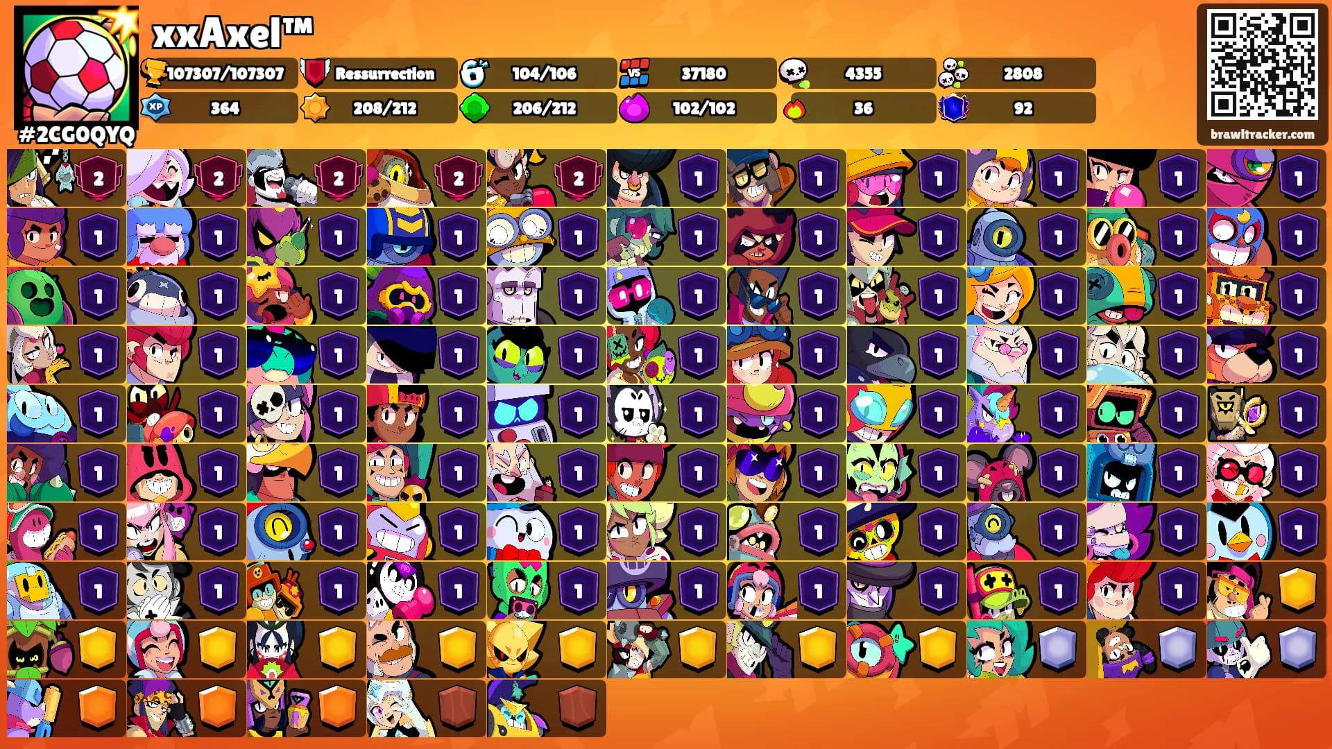 xxAxel™'s Ranks