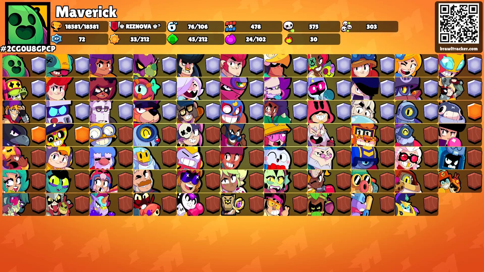 Maverick's Ranks