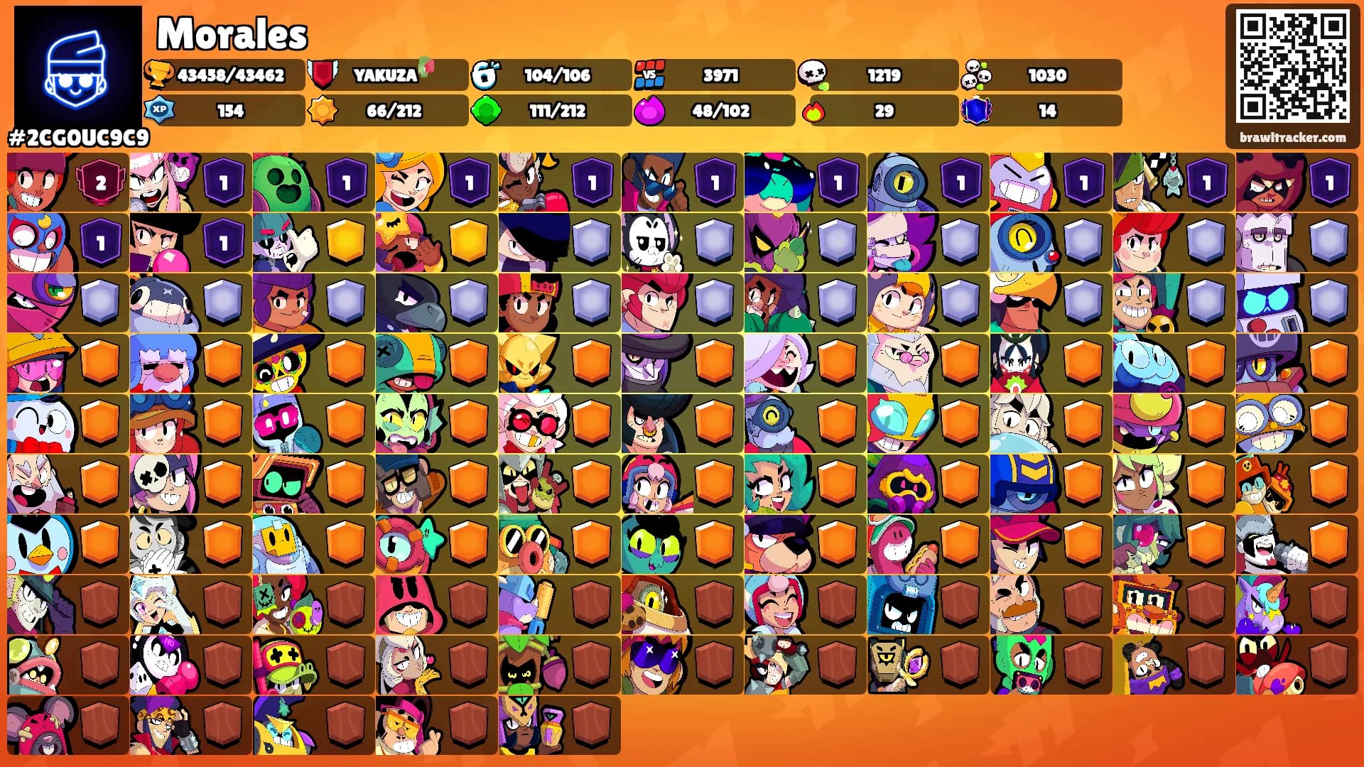Morales's Ranks