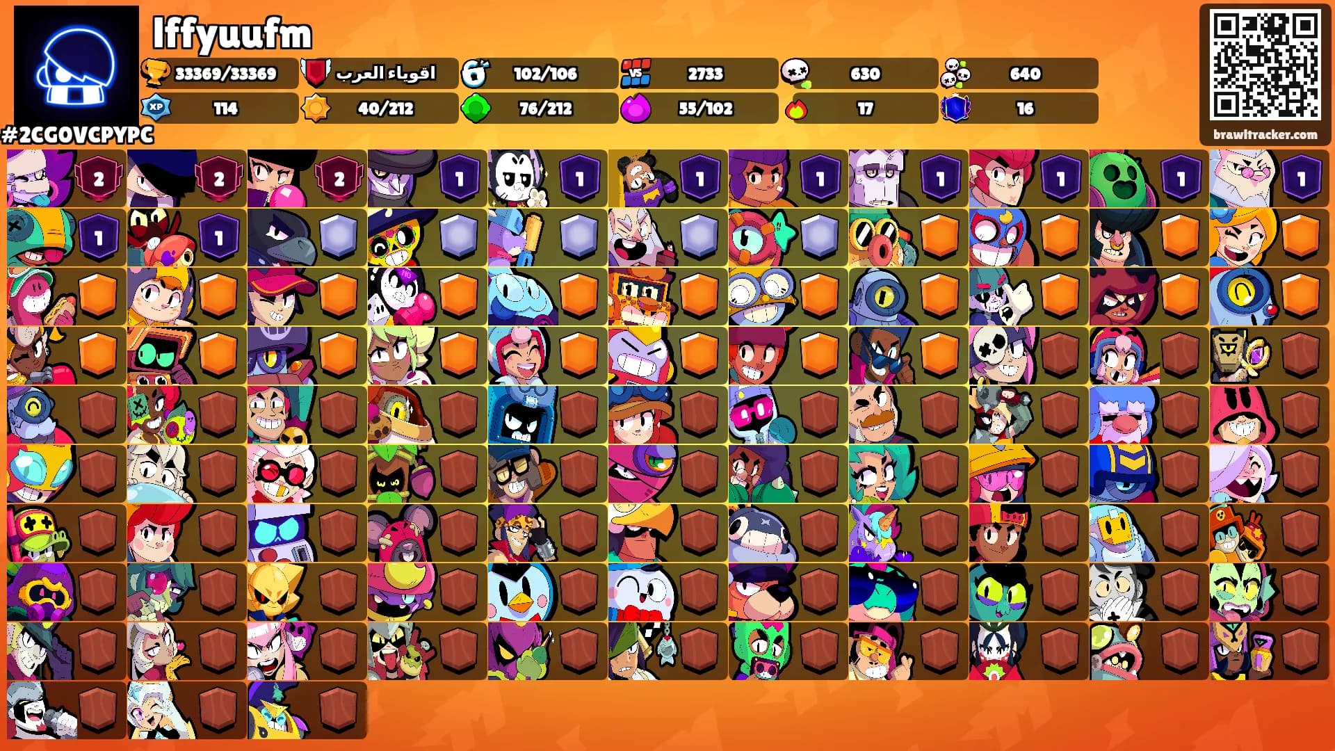 lffyuufm's Ranks