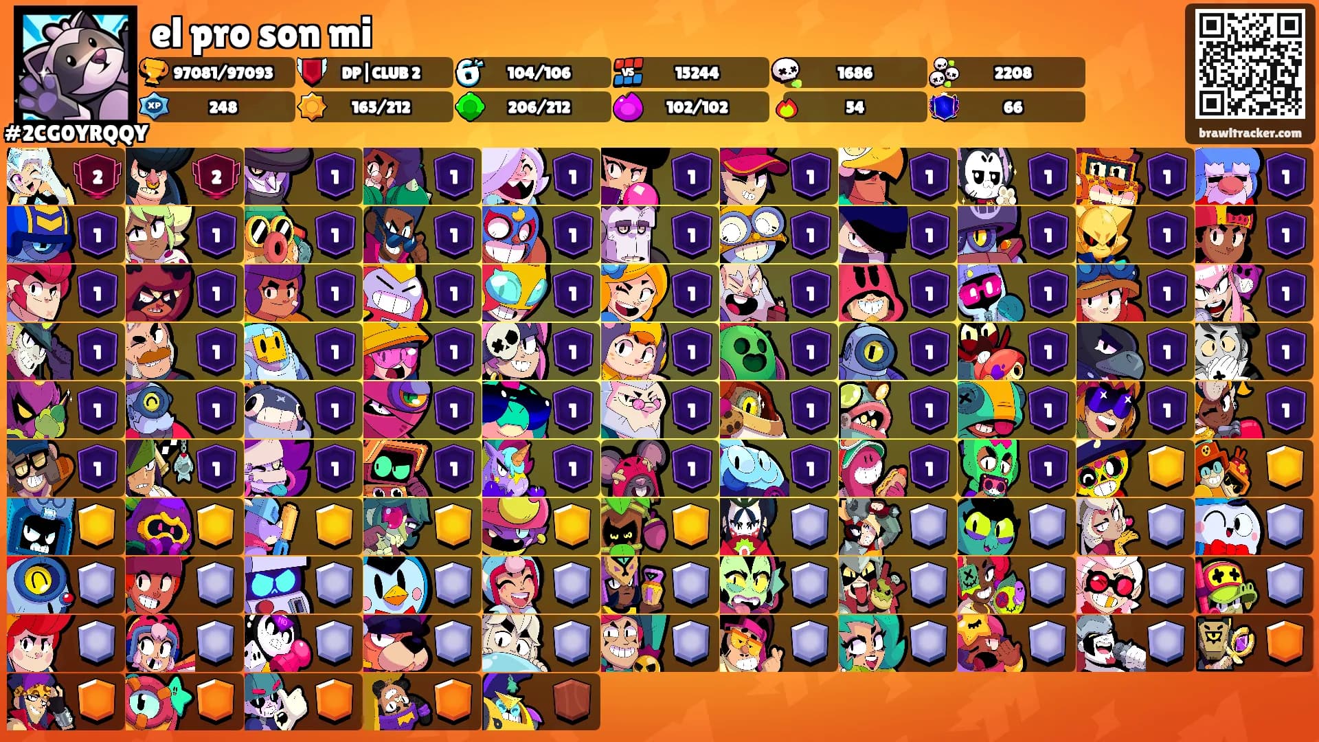 el pro son mi's Ranks