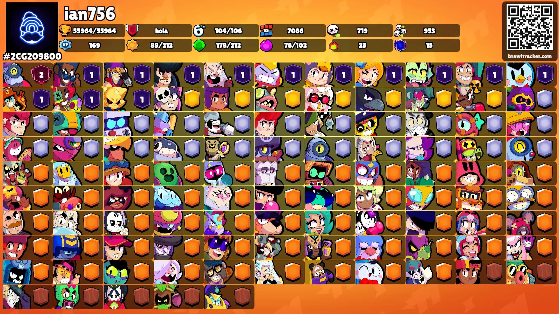 ian756's Ranks