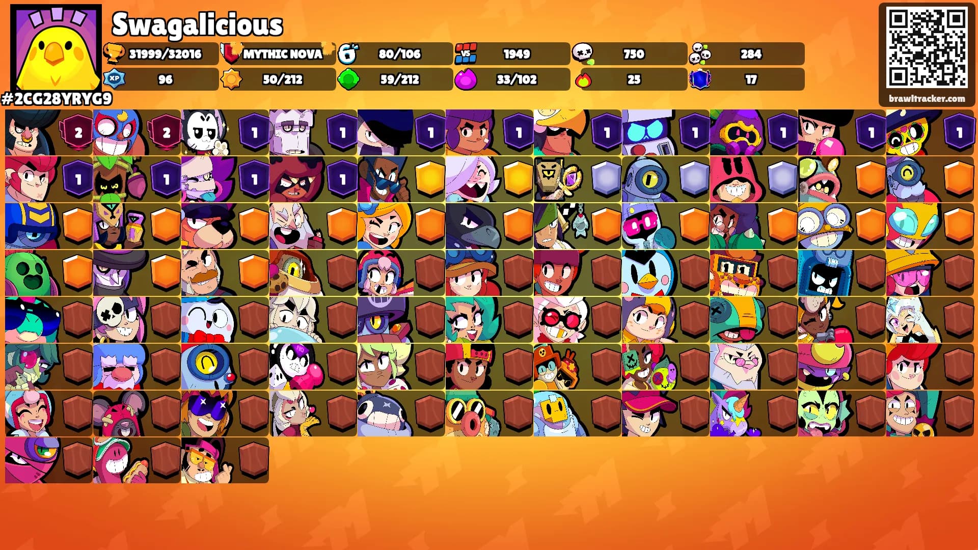 Swagalicious's Ranks