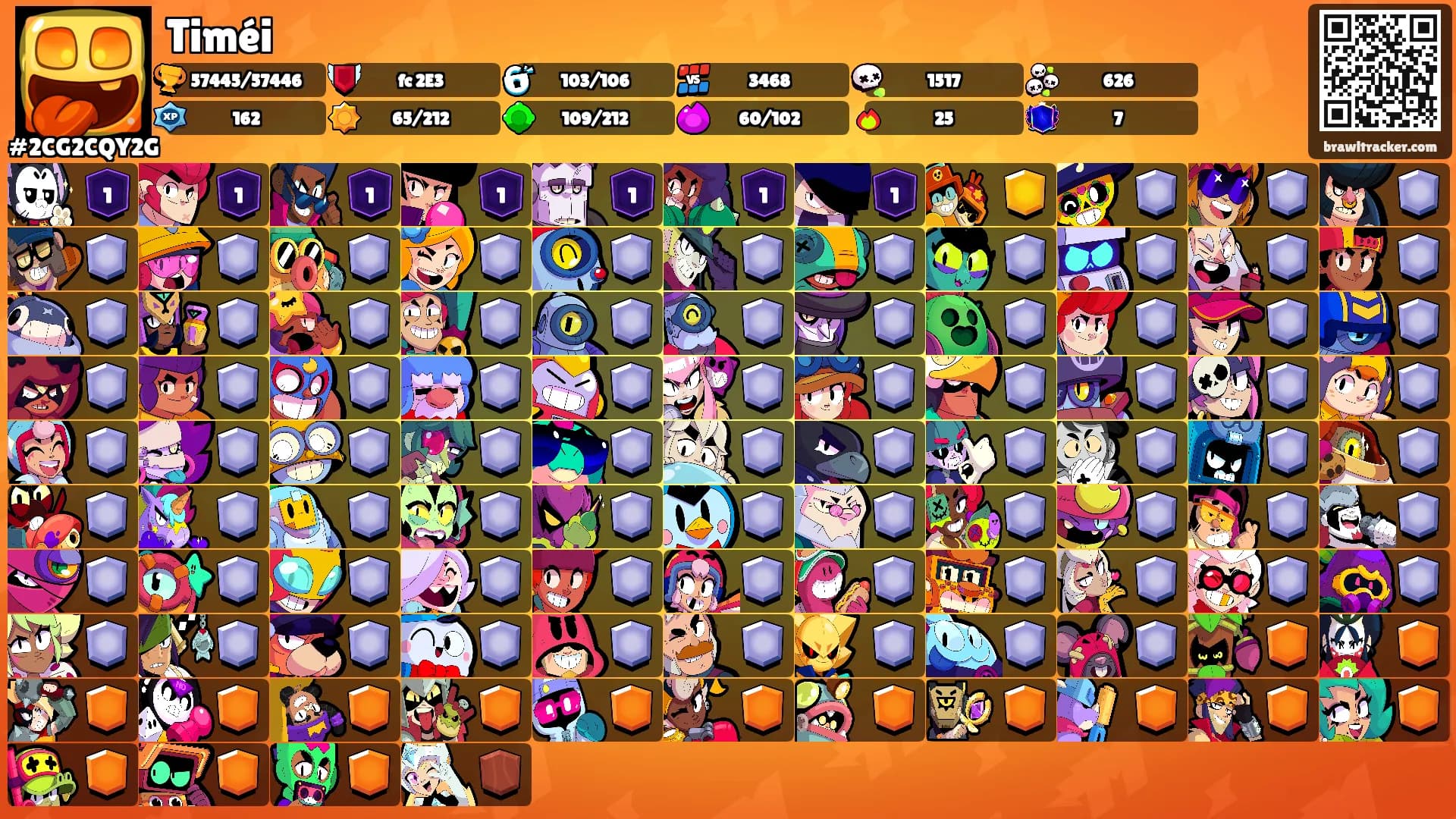 Timéi's Ranks