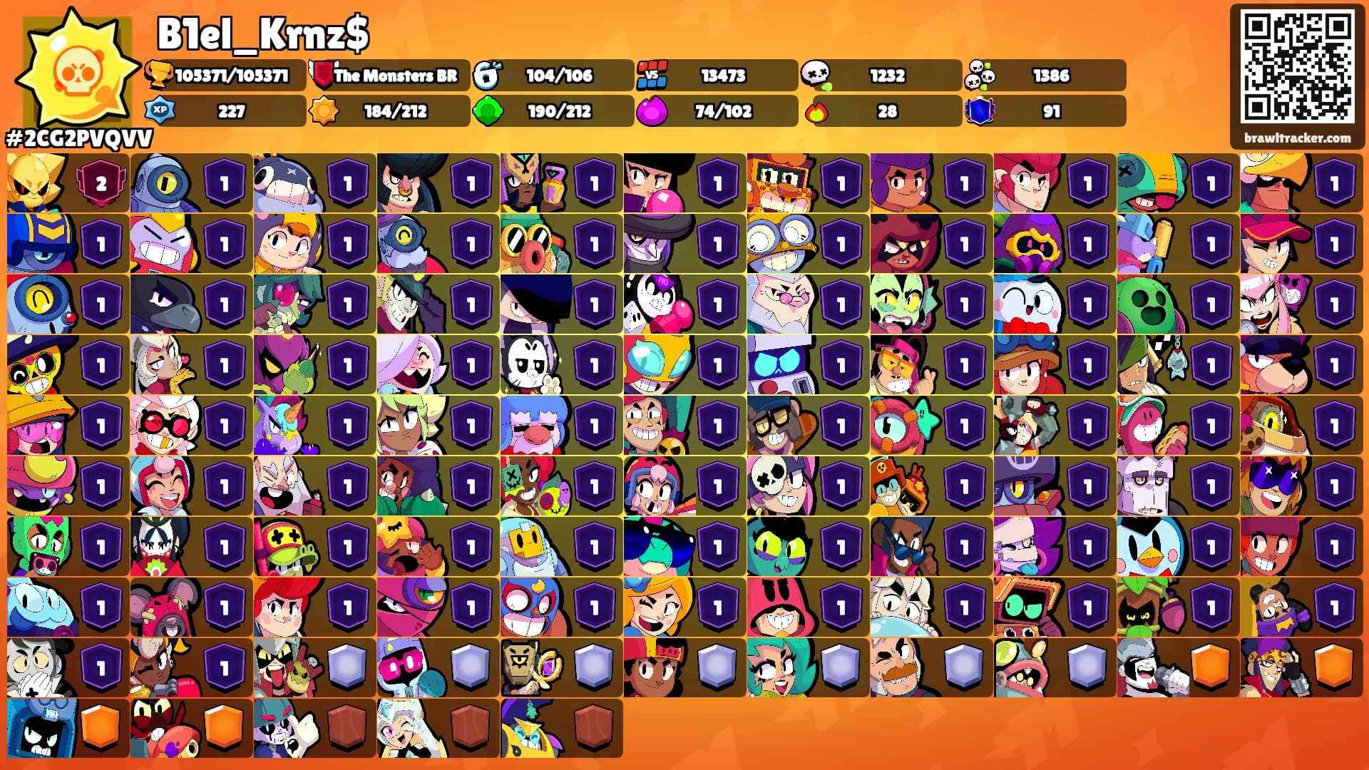 B1el_Krnz$'s Ranks