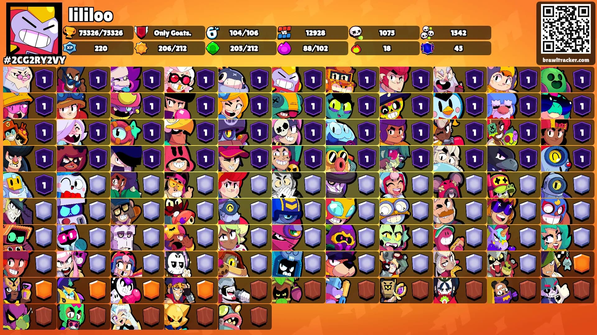 lililoo's Ranks