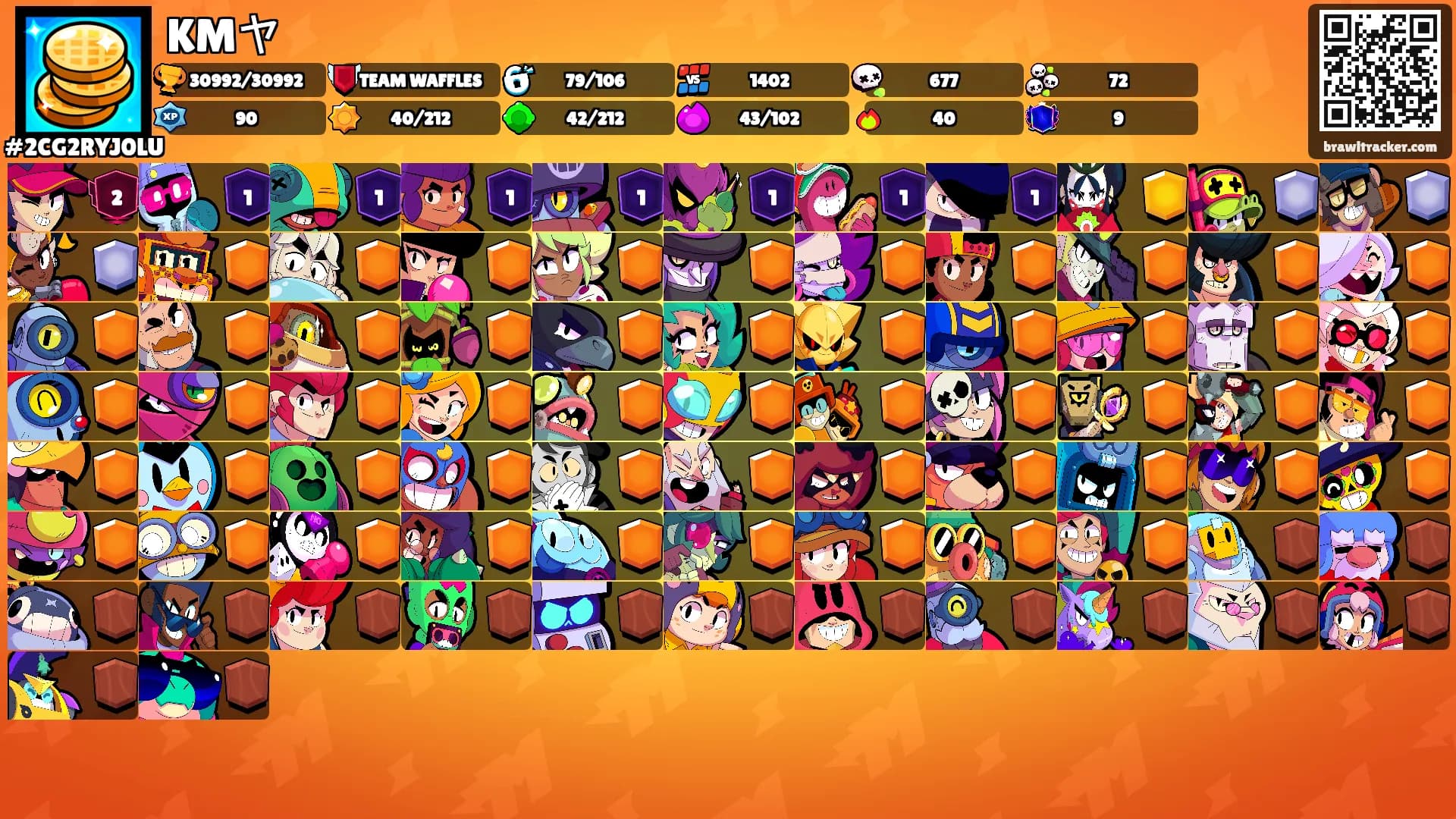 KMヤ's Ranks
