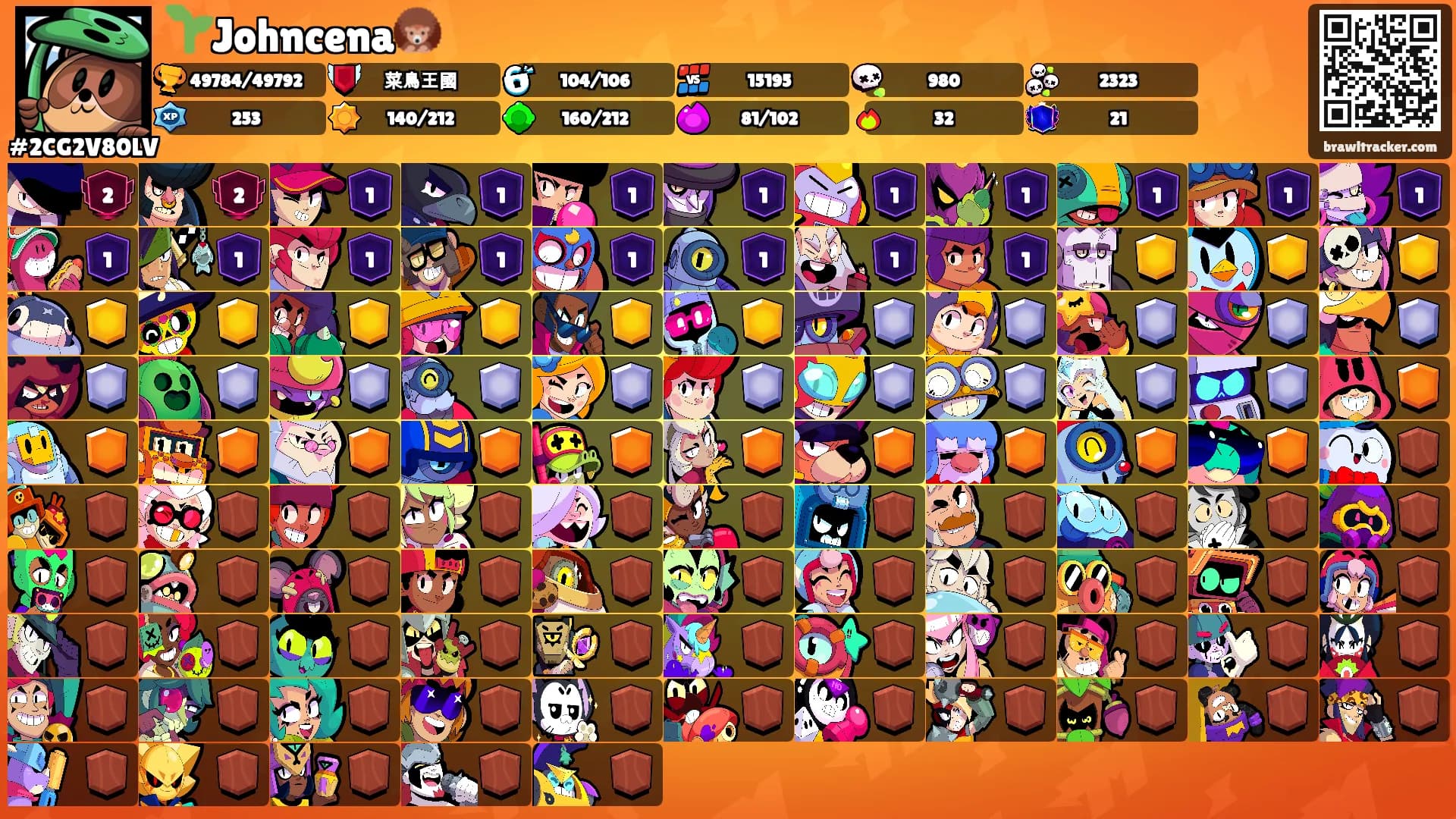 🌱Johncena🦔's Ranks