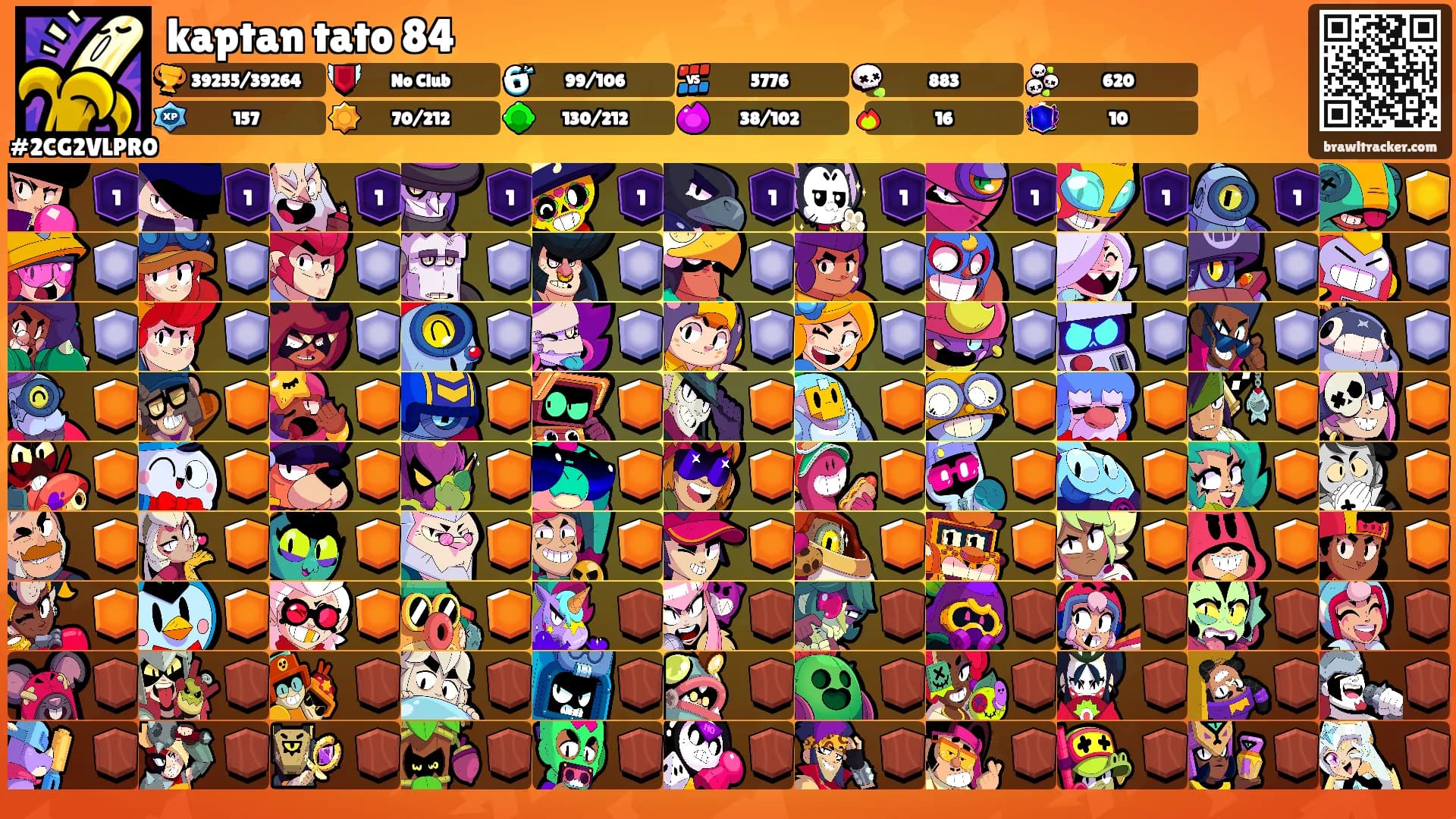 kaptan tato 84's Ranks