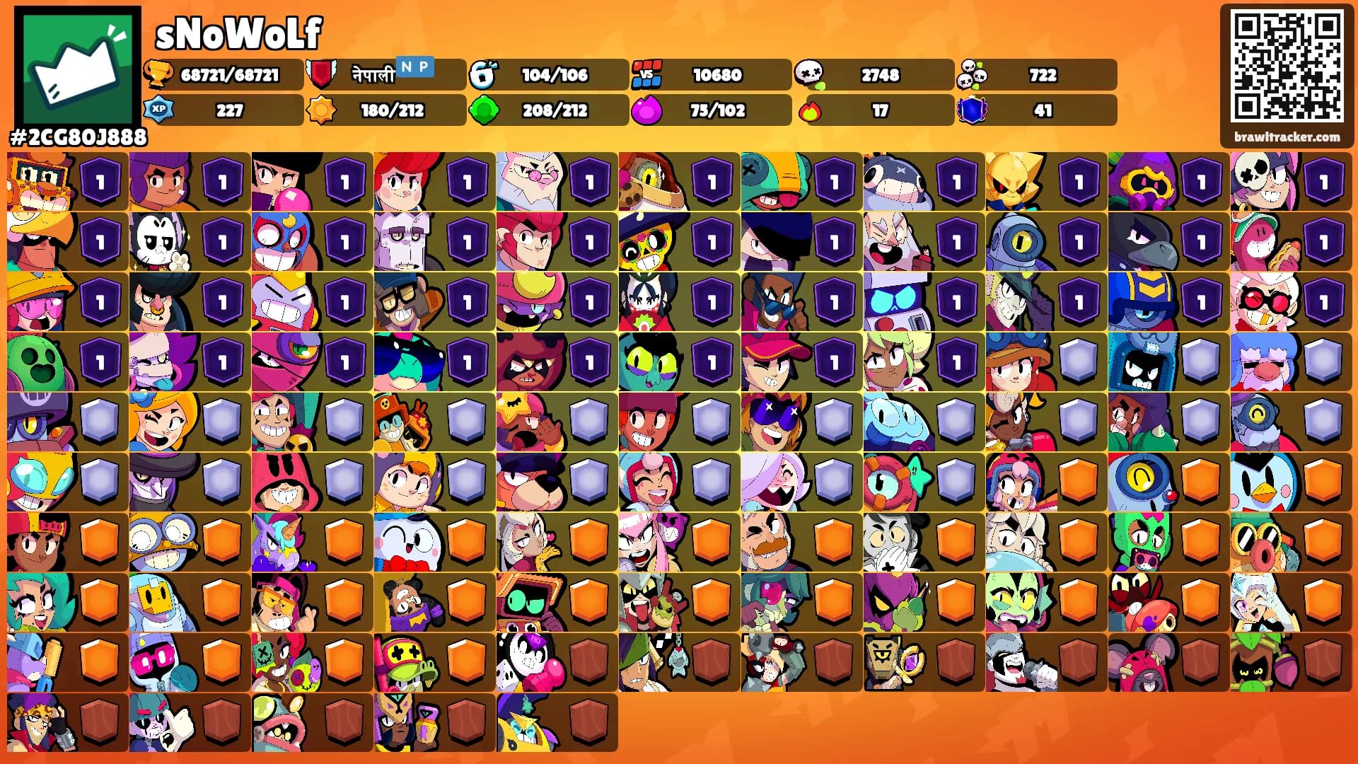sNoWoLf's Ranks