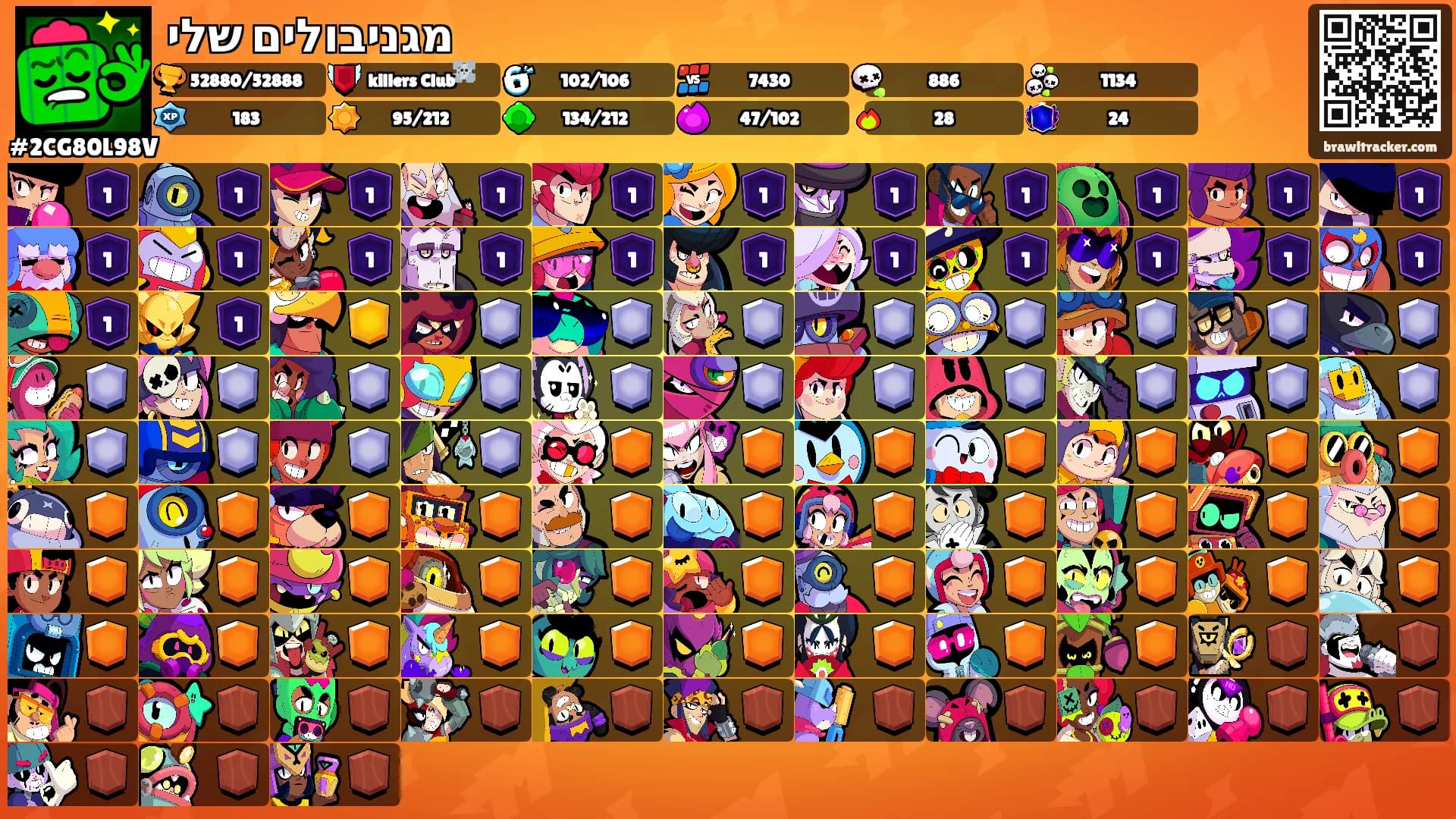 מגניבולים שלי's Ranks