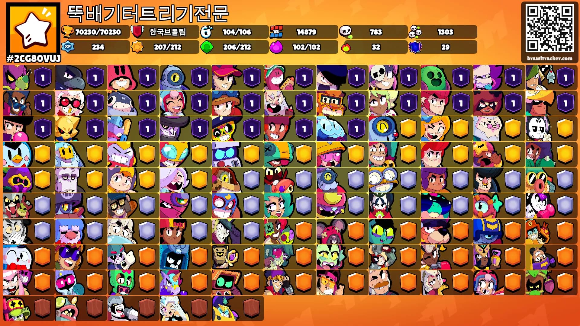 뚝배기터트리기전문's Ranks