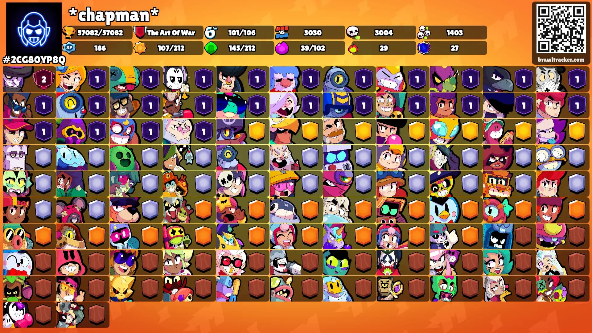 *chapman*'s Ranks