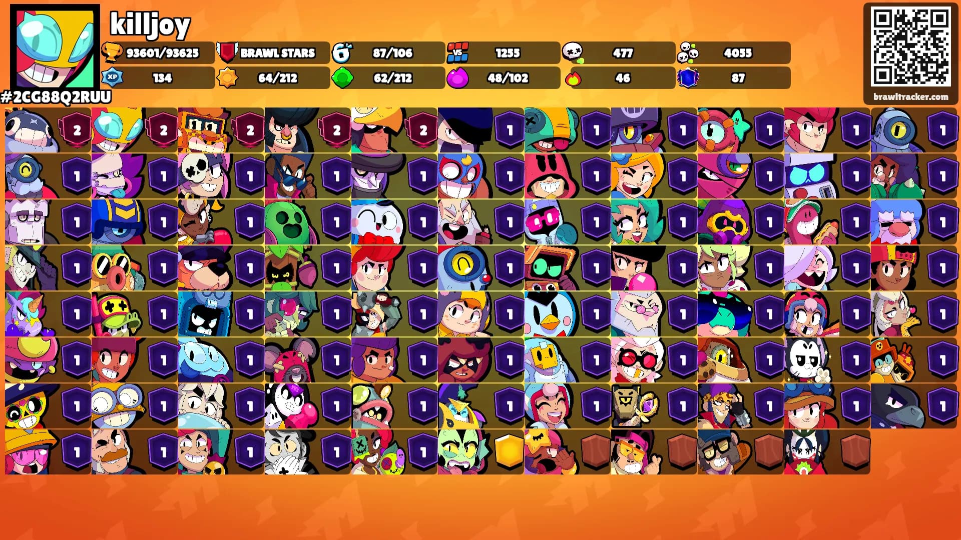 killjoy's Ranks