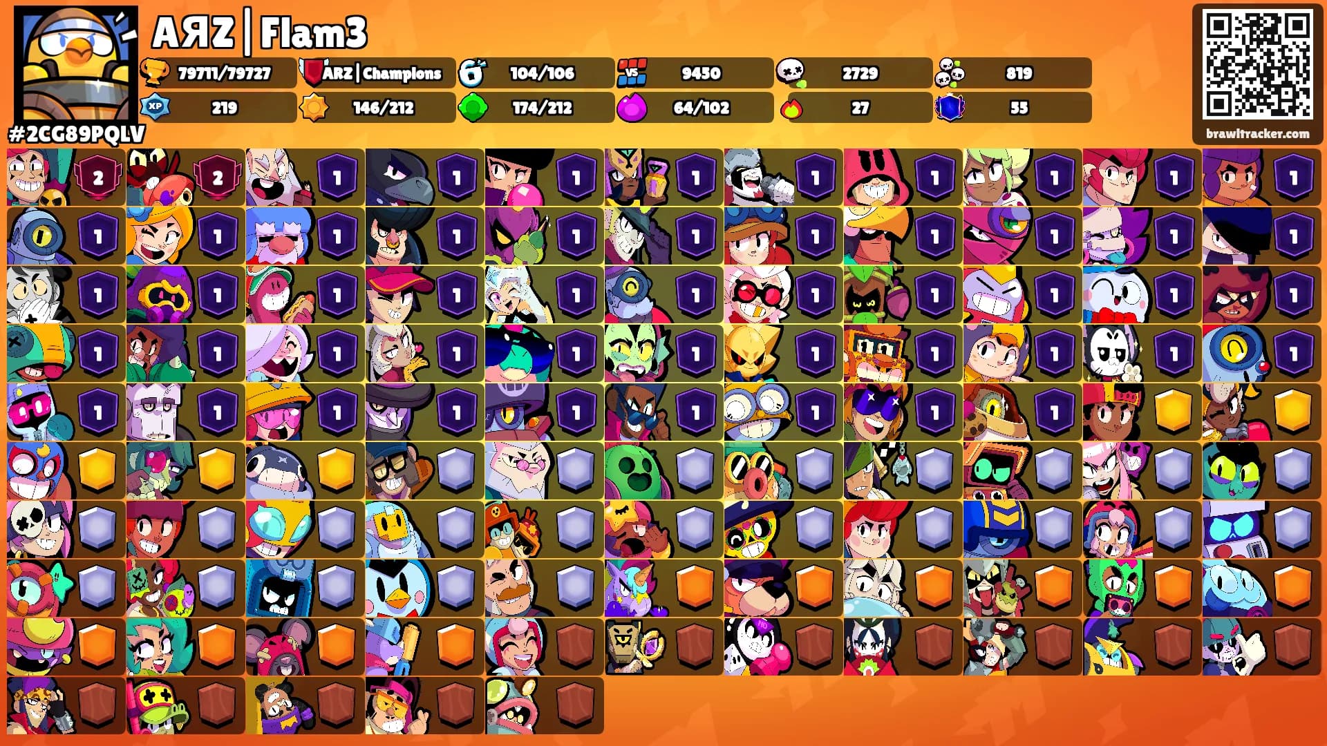 AЯZ|Flam3's Ranks