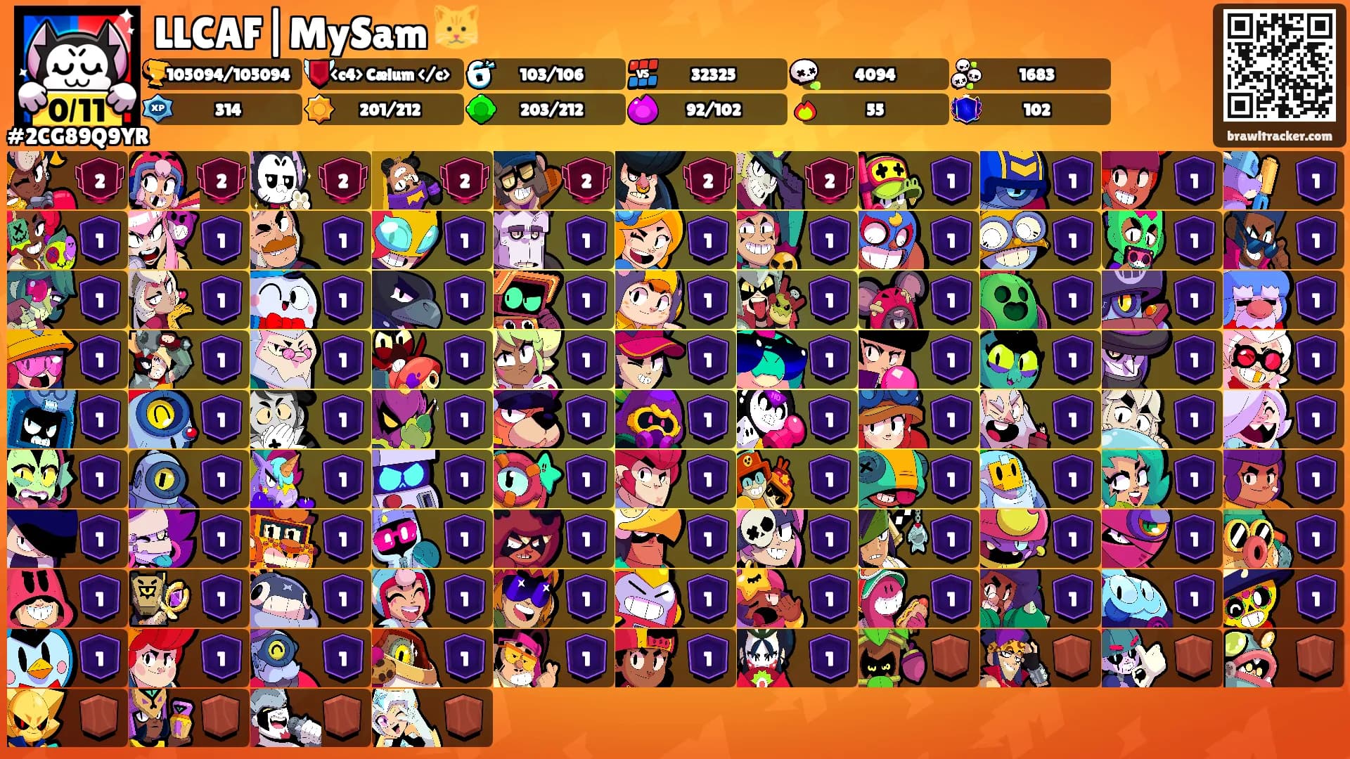LLCAF|MySam 🐱's Ranks