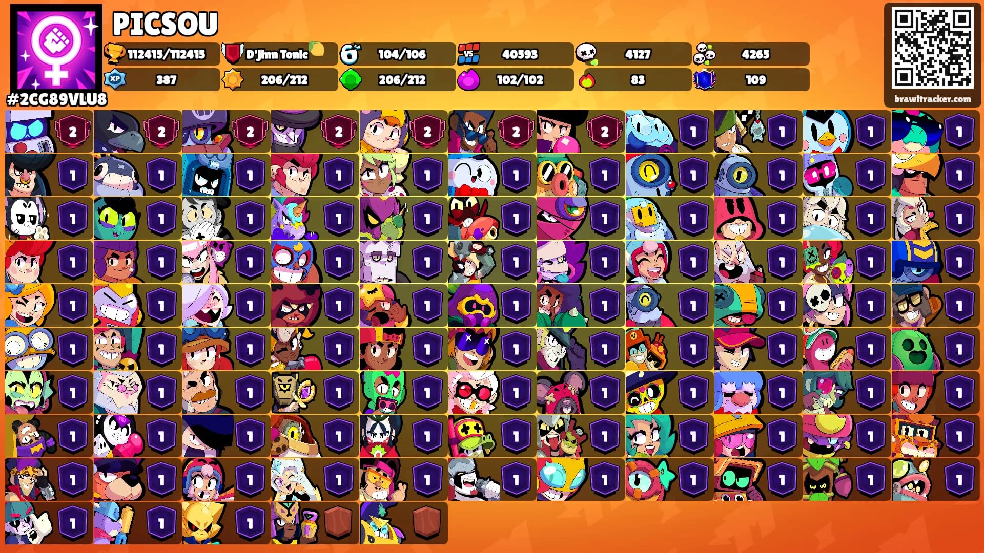 PICSOU's Ranks