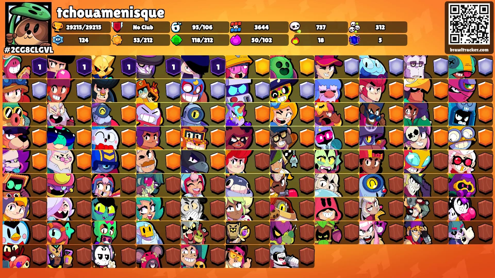 tchouamenisque's Ranks