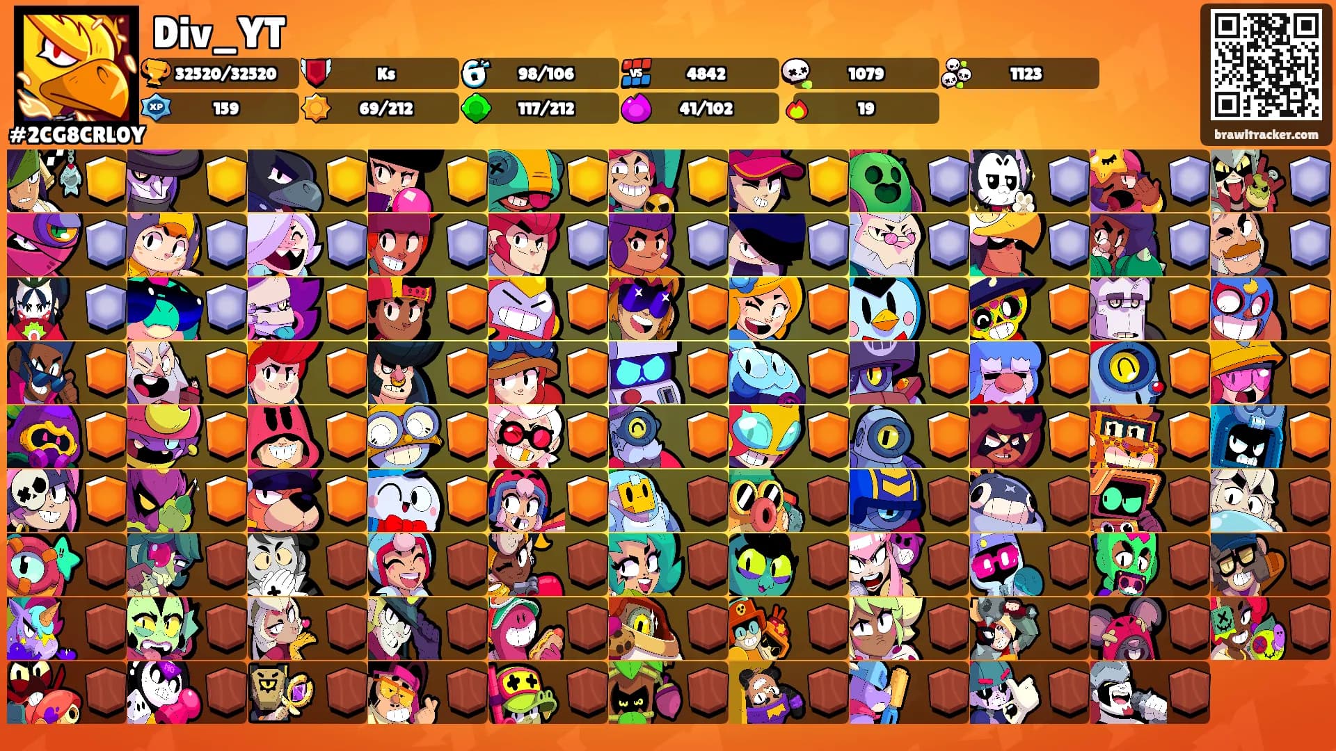 Div_YT's Ranks
