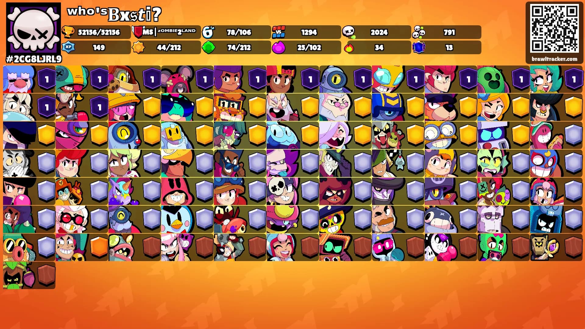 ʷʰᵒ'ˢ𝐁x𝔰𝙩𝕚?'s Ranks