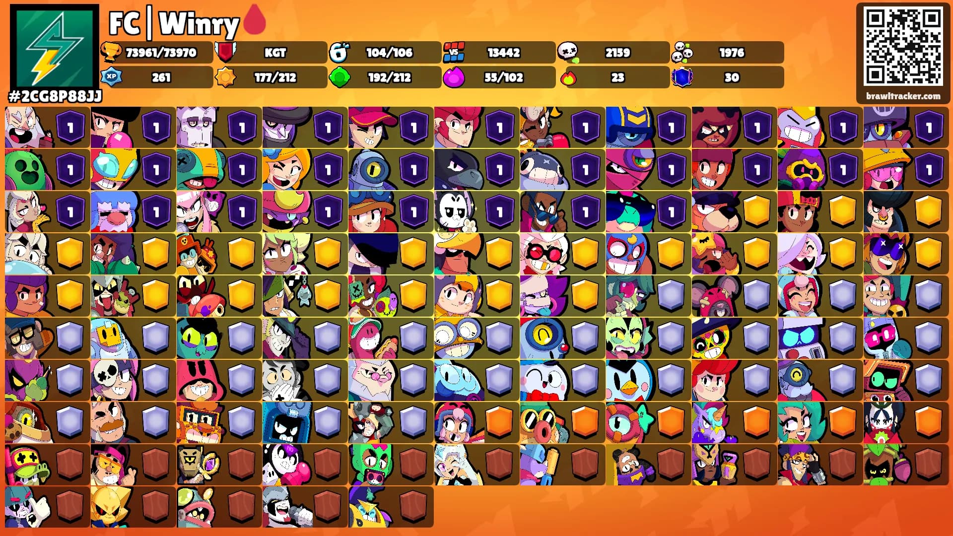 FC|Winry🩸's Ranks