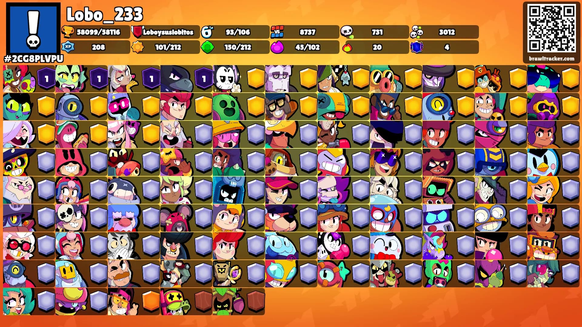 Lobo_233's Ranks