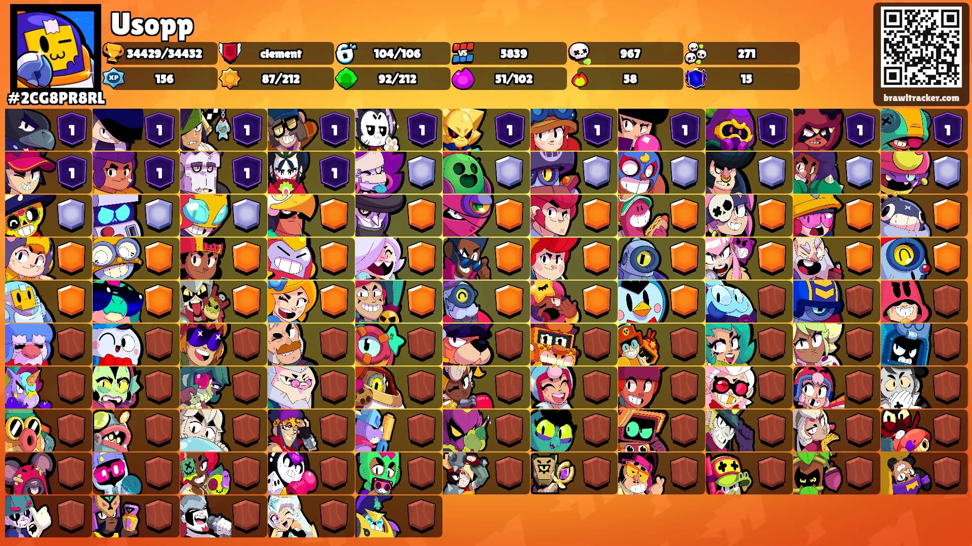 Usopp's Ranks