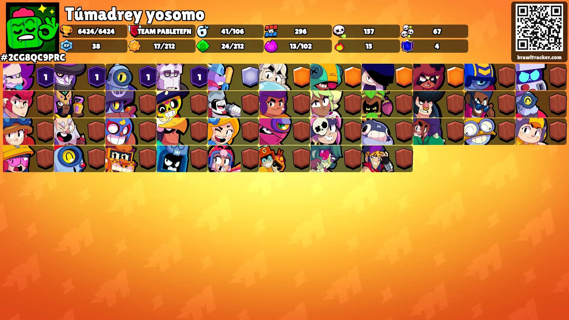 Túmadrey yosomo's Ranks