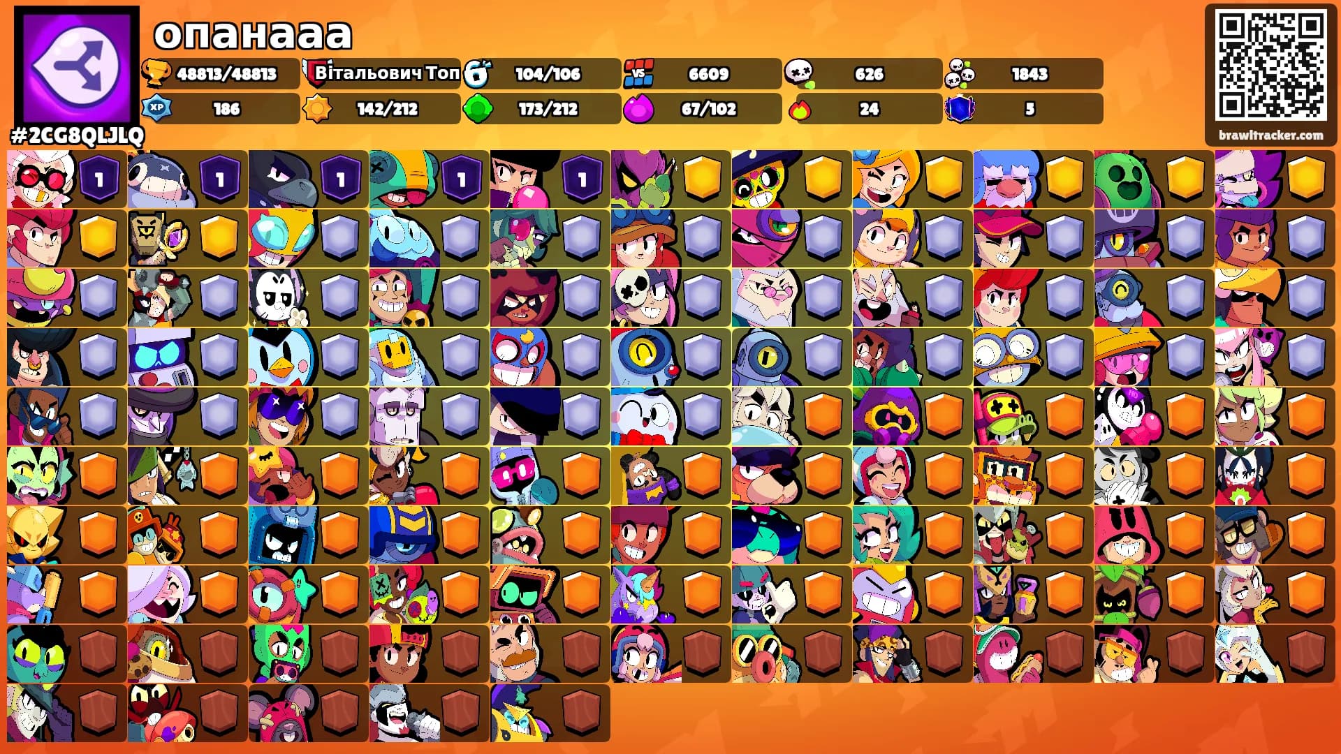 опанааа's Ranks
