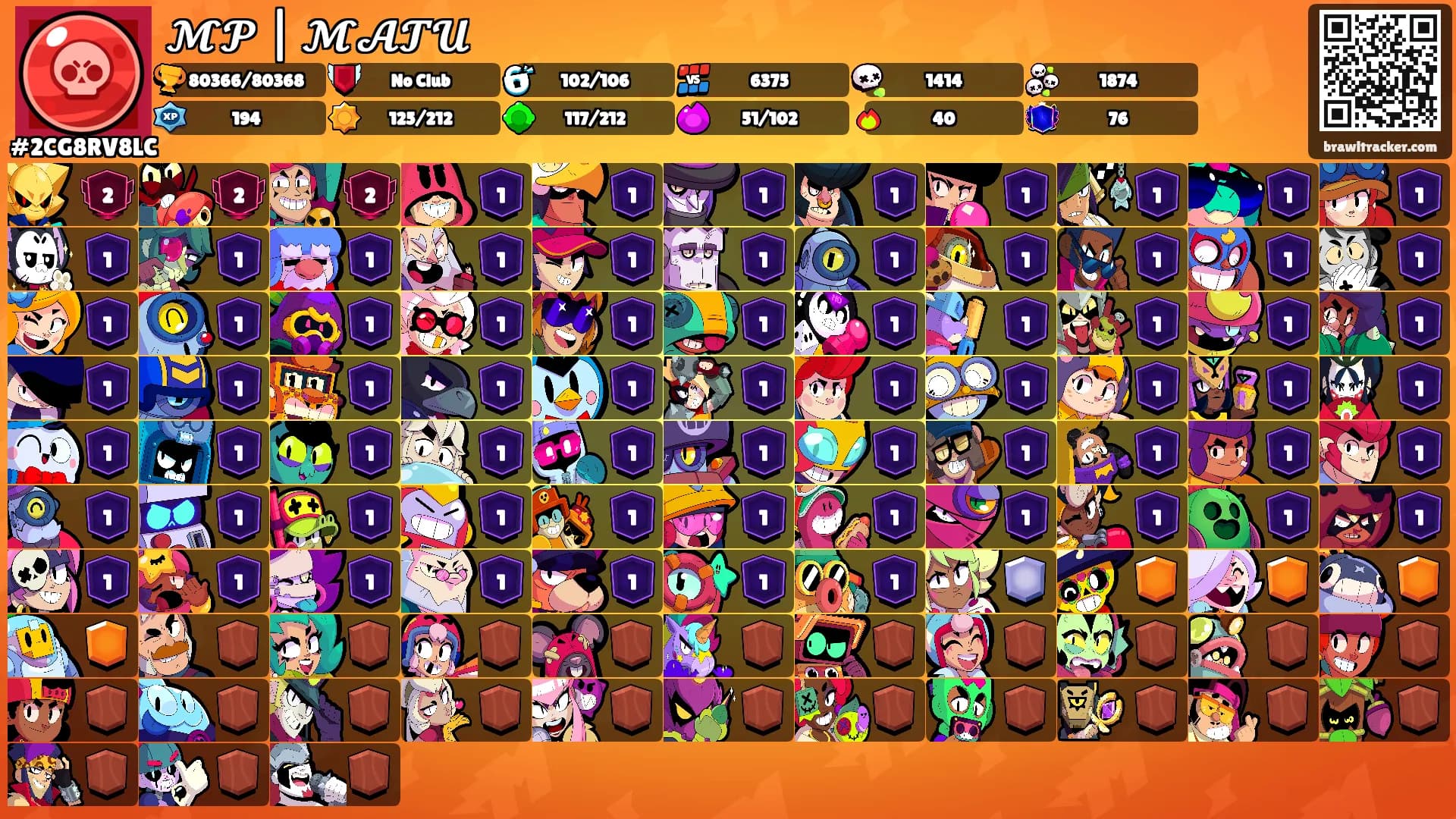 𝓜𝓟 | 𝓜𝓐𝓣𝓤's Ranks