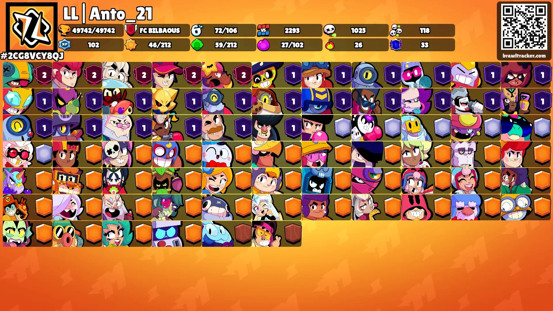 LL|Anto_21's Ranks