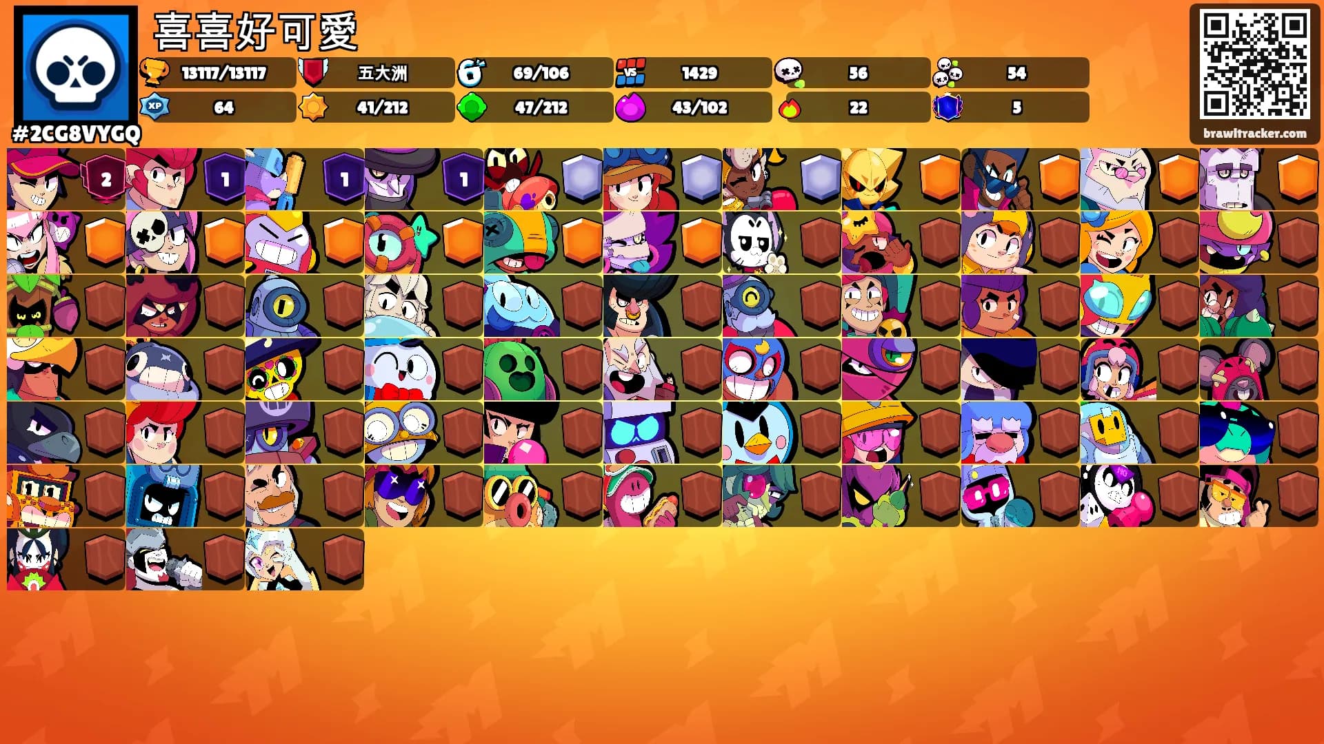 喜喜好可愛's Ranks