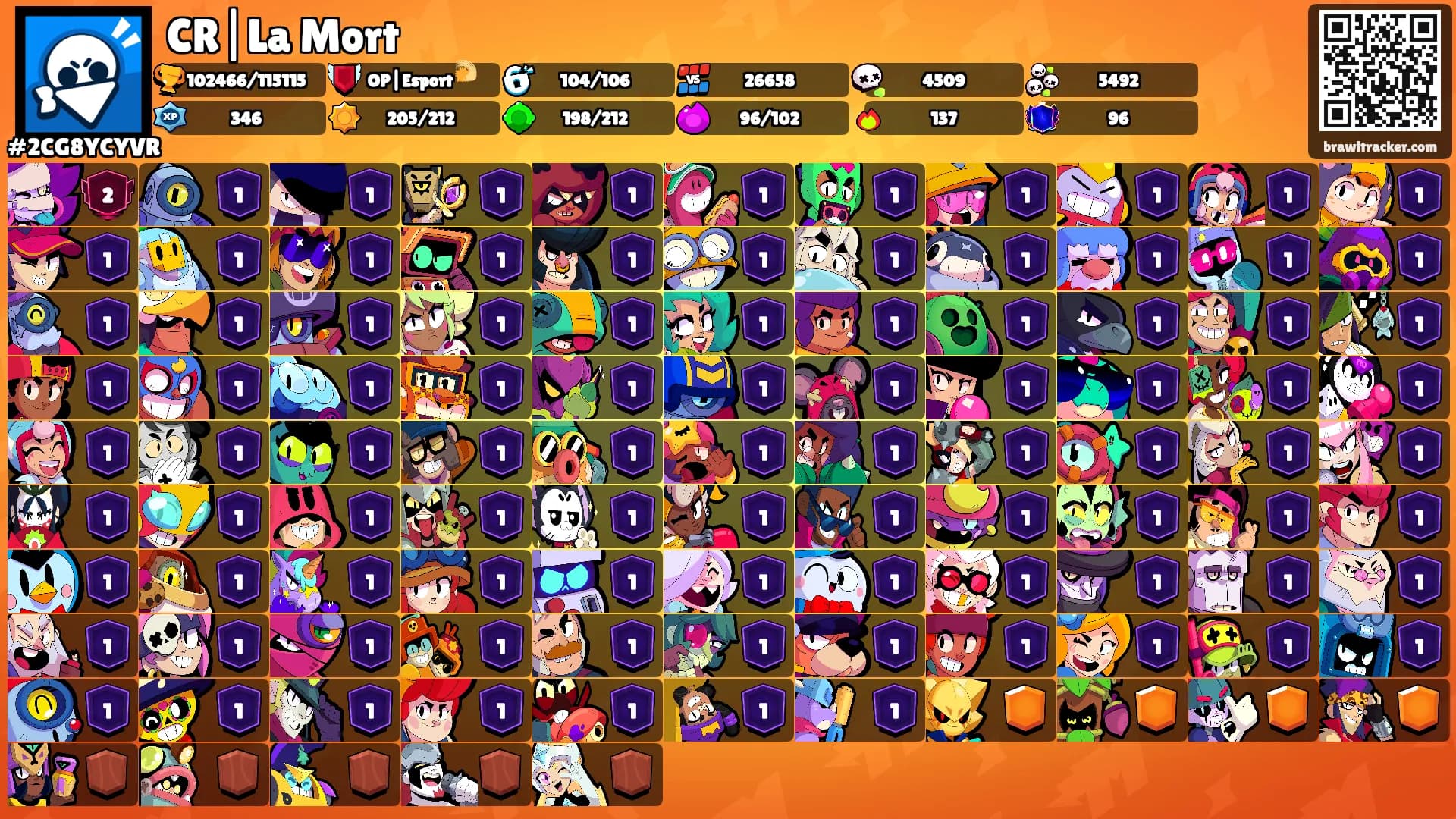 CR|La Mort's Ranks