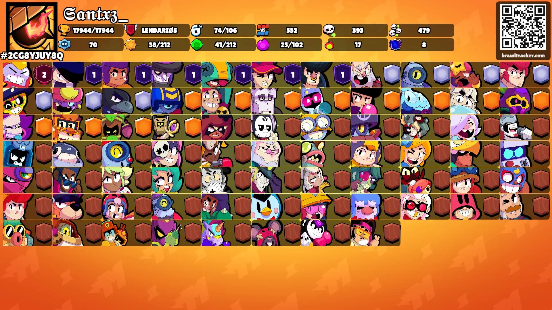 𝕾𝖆𝖓𝖙𝖝𝖟_'s Ranks