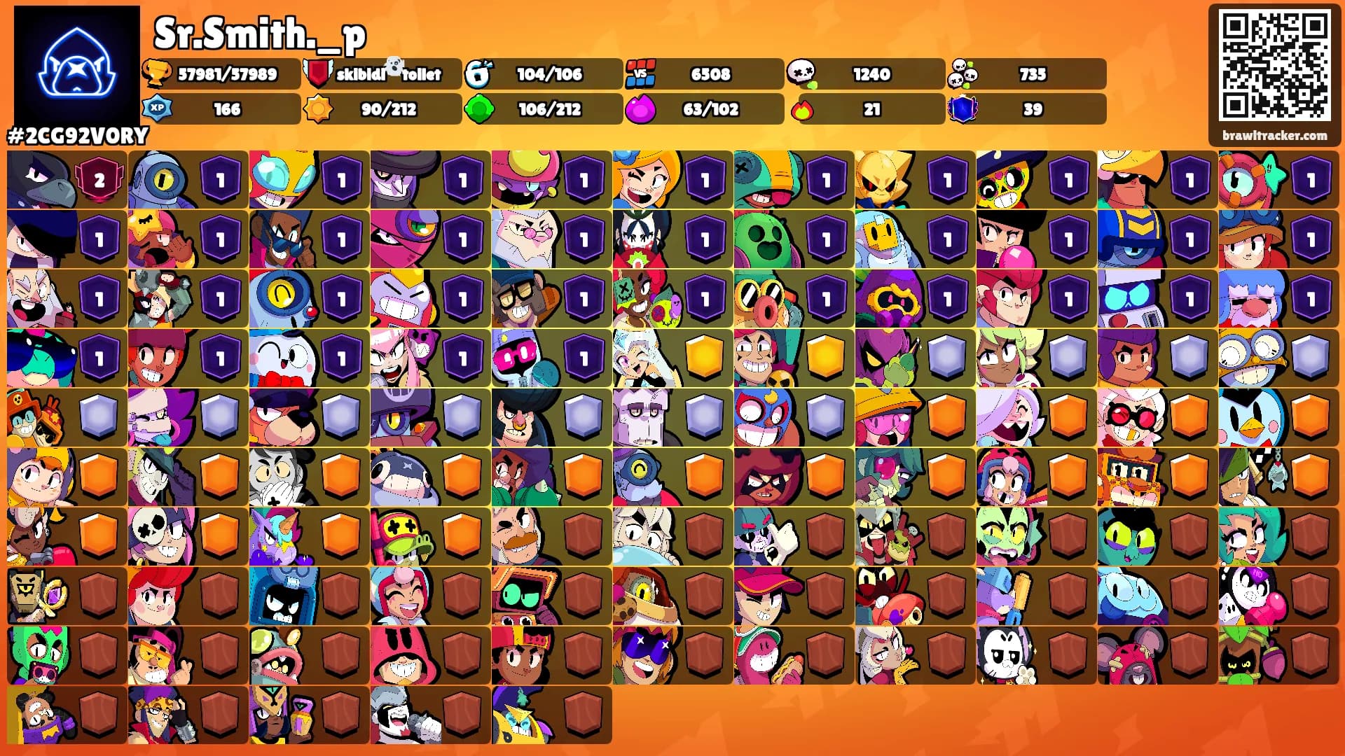 Sr.Smith._p's Ranks
