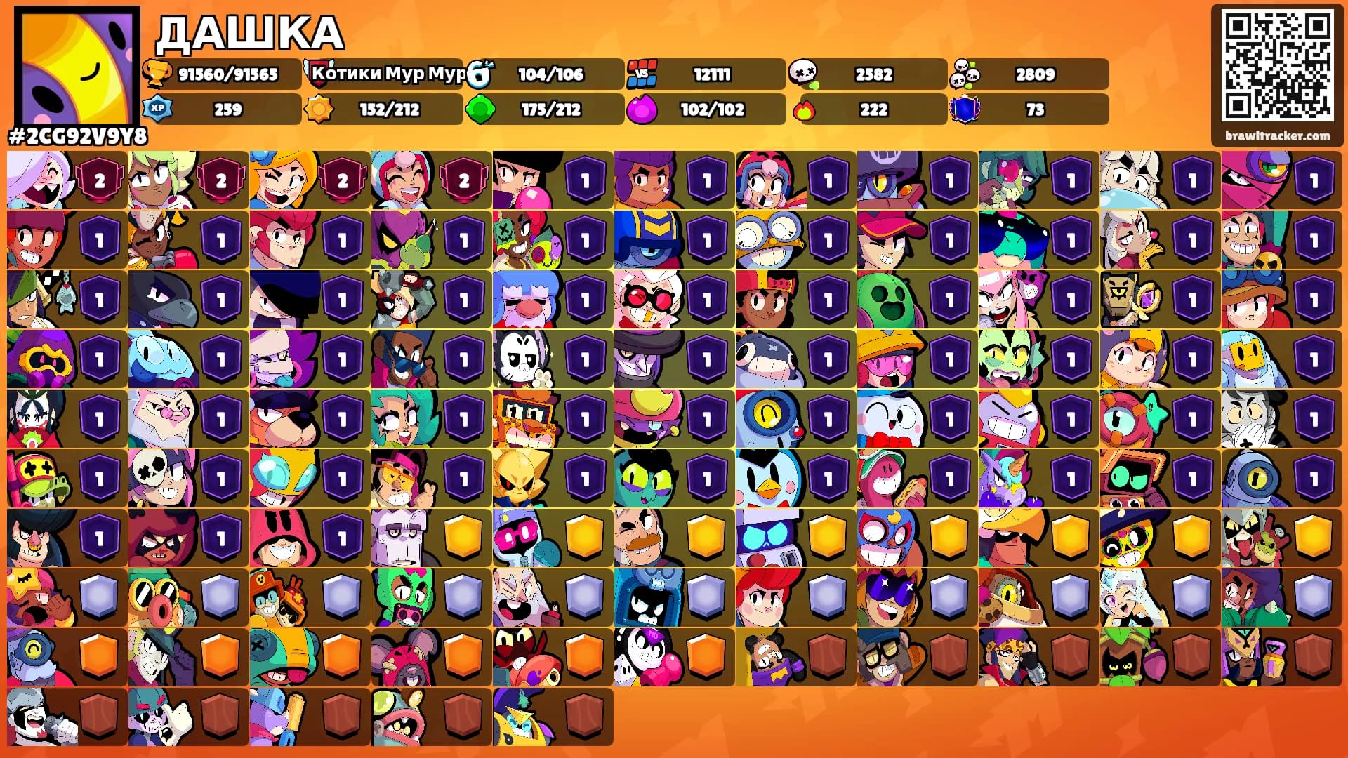 ДАШКА's Ranks