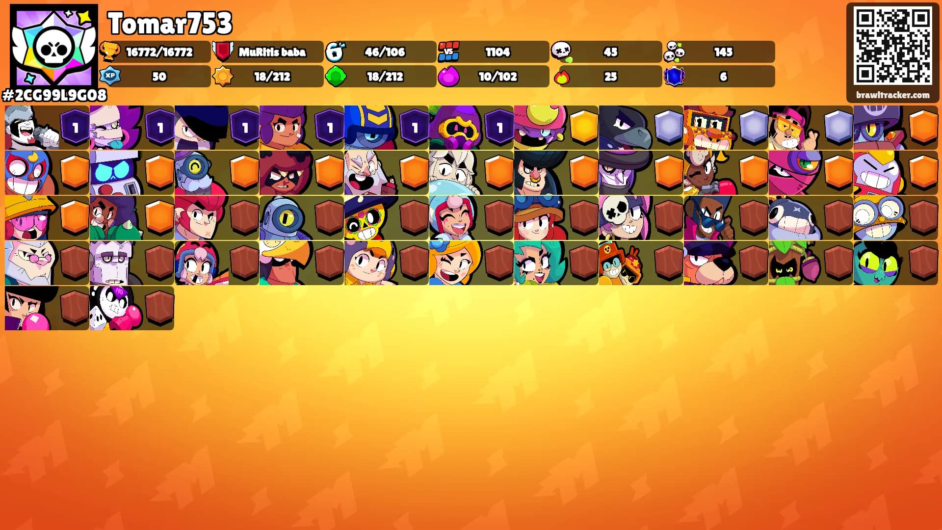 Tomar753's Ranks