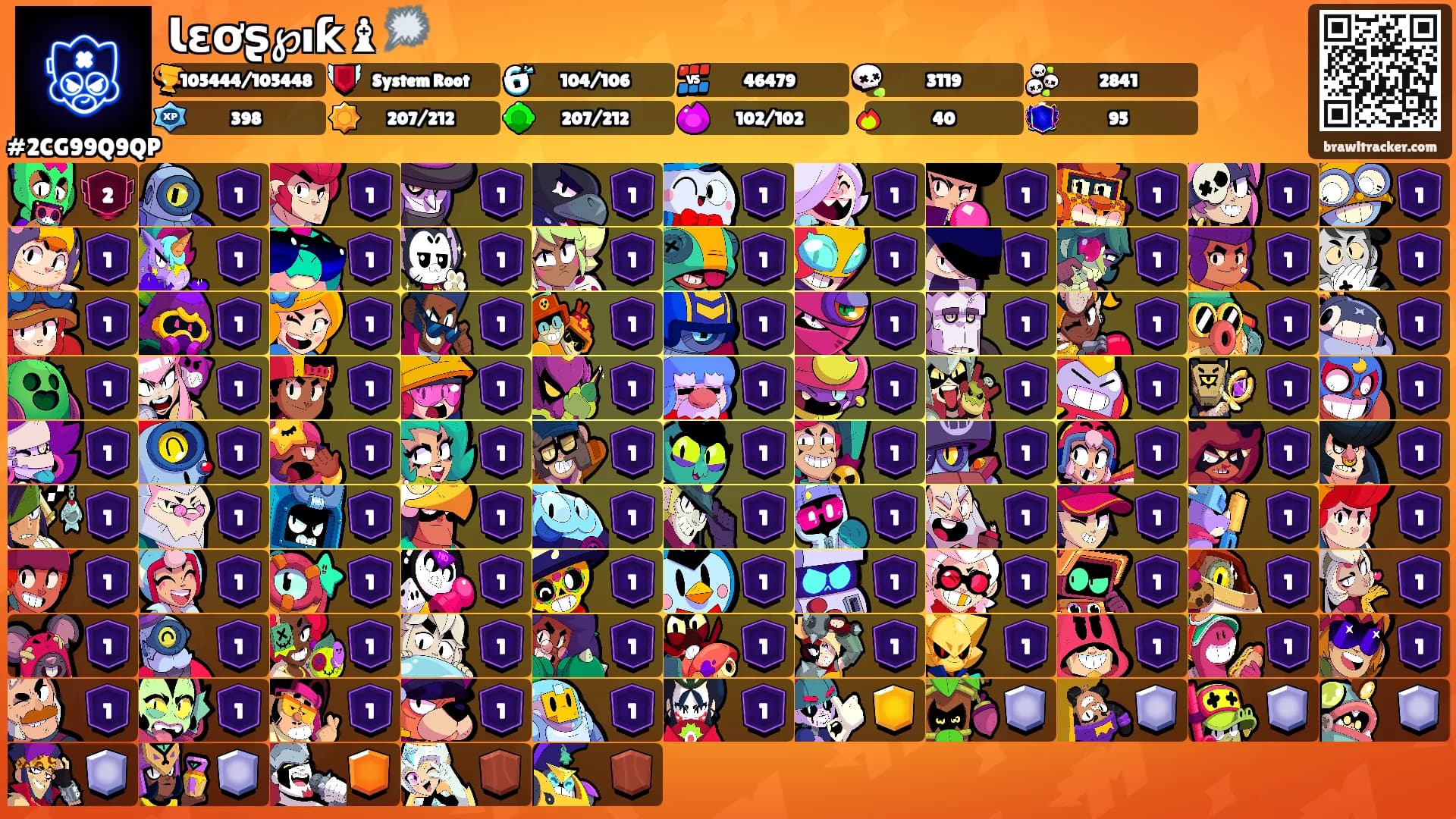 Ɩɛơʂ℘ıƙ♝🗯️'s Ranks