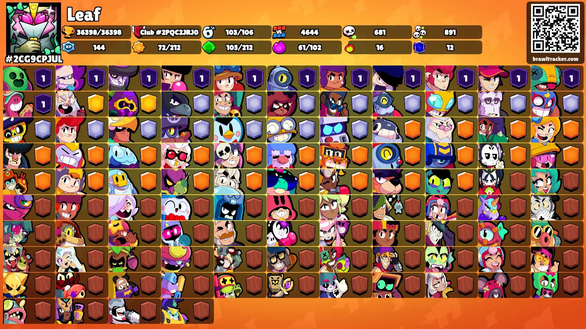 Leaf's Ranks