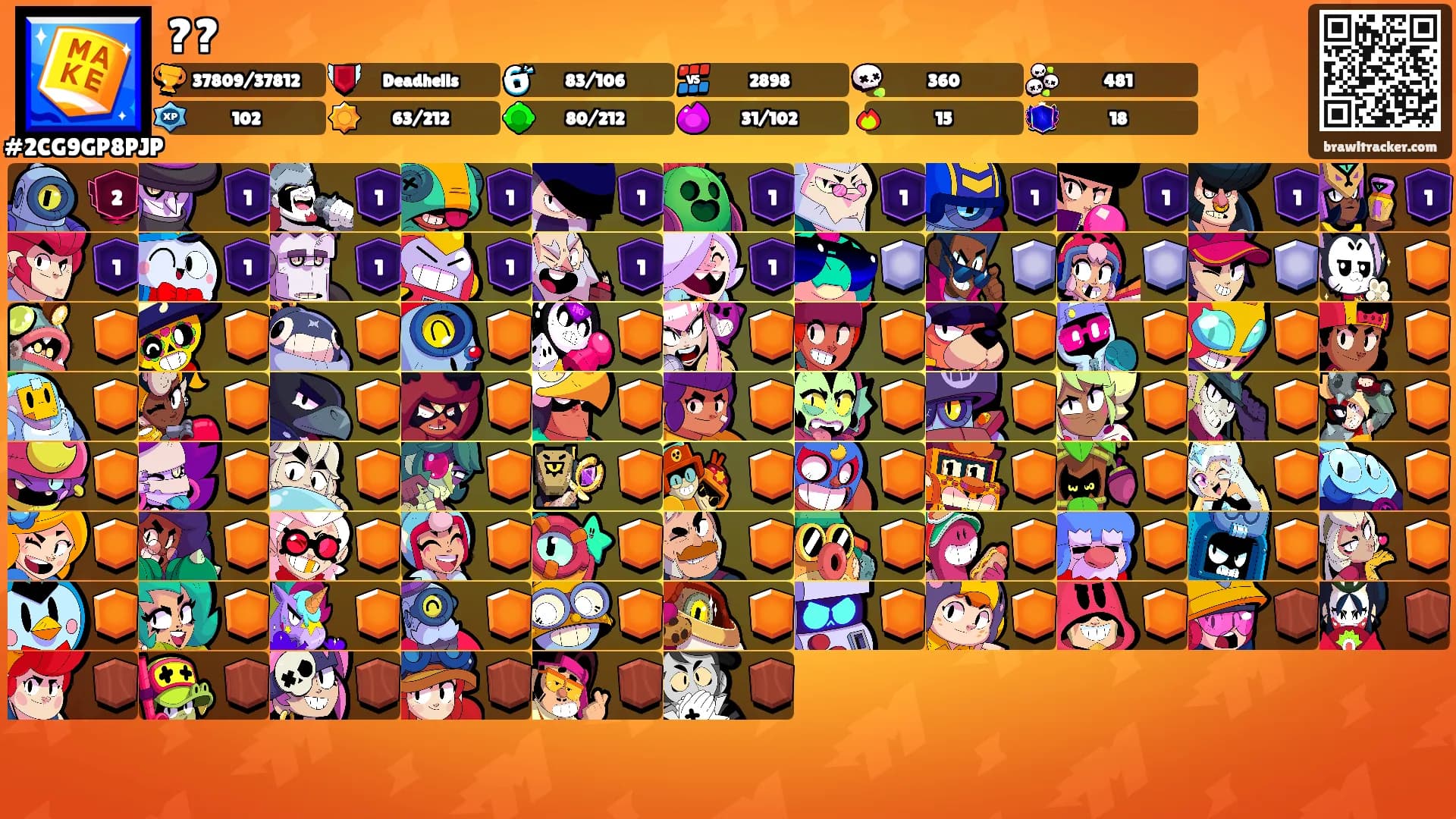 ??'s Ranks
