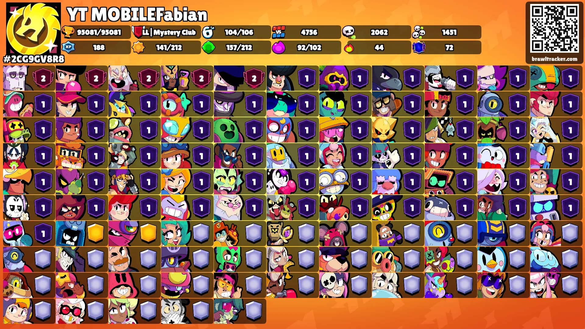 YT MOBILEFabian's Ranks