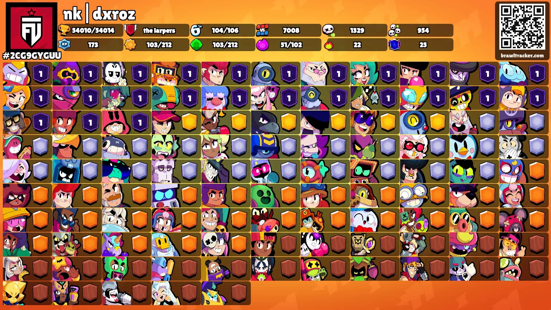 nk|dxroz's Ranks