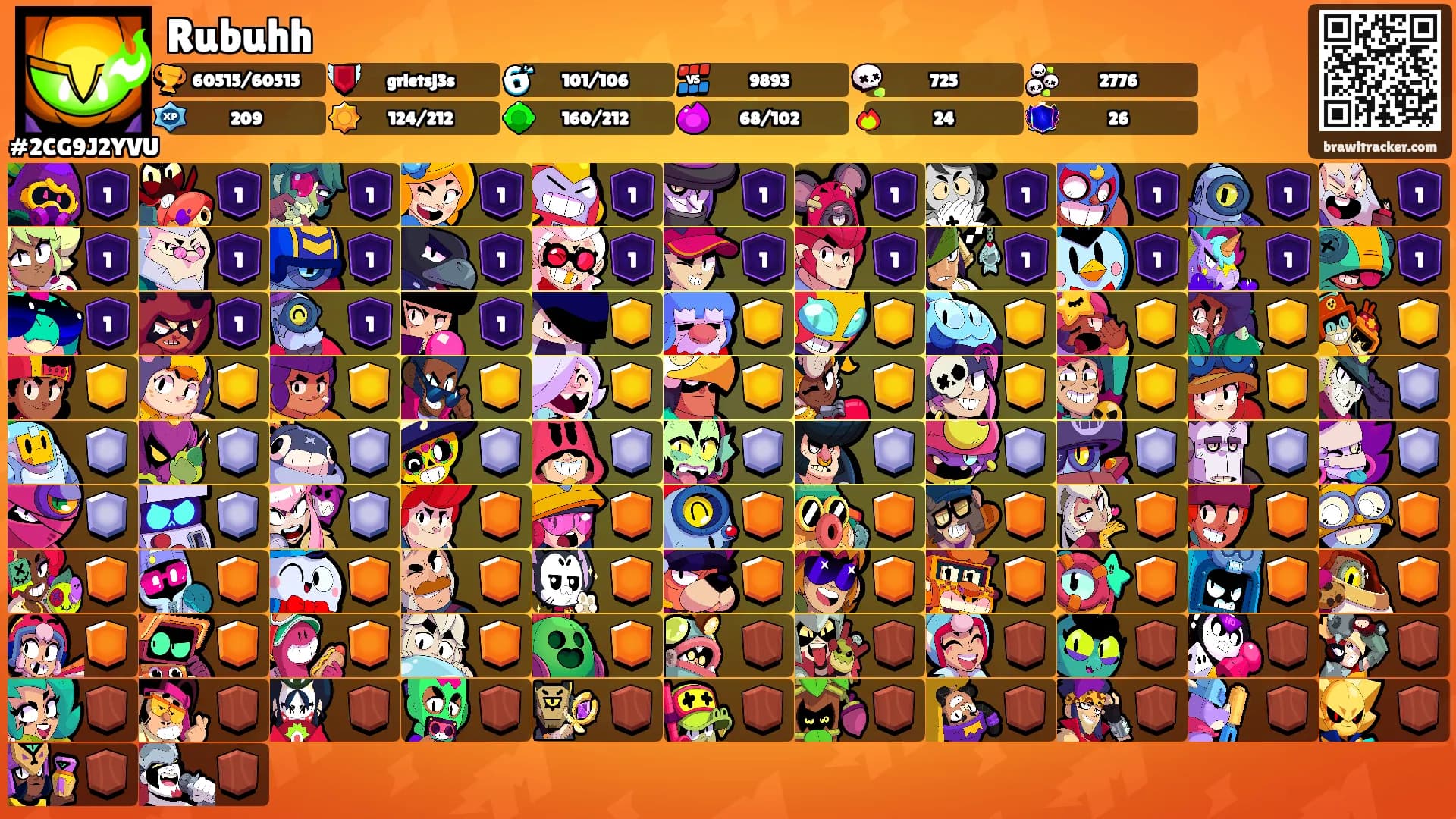 Rubuhh's Ranks