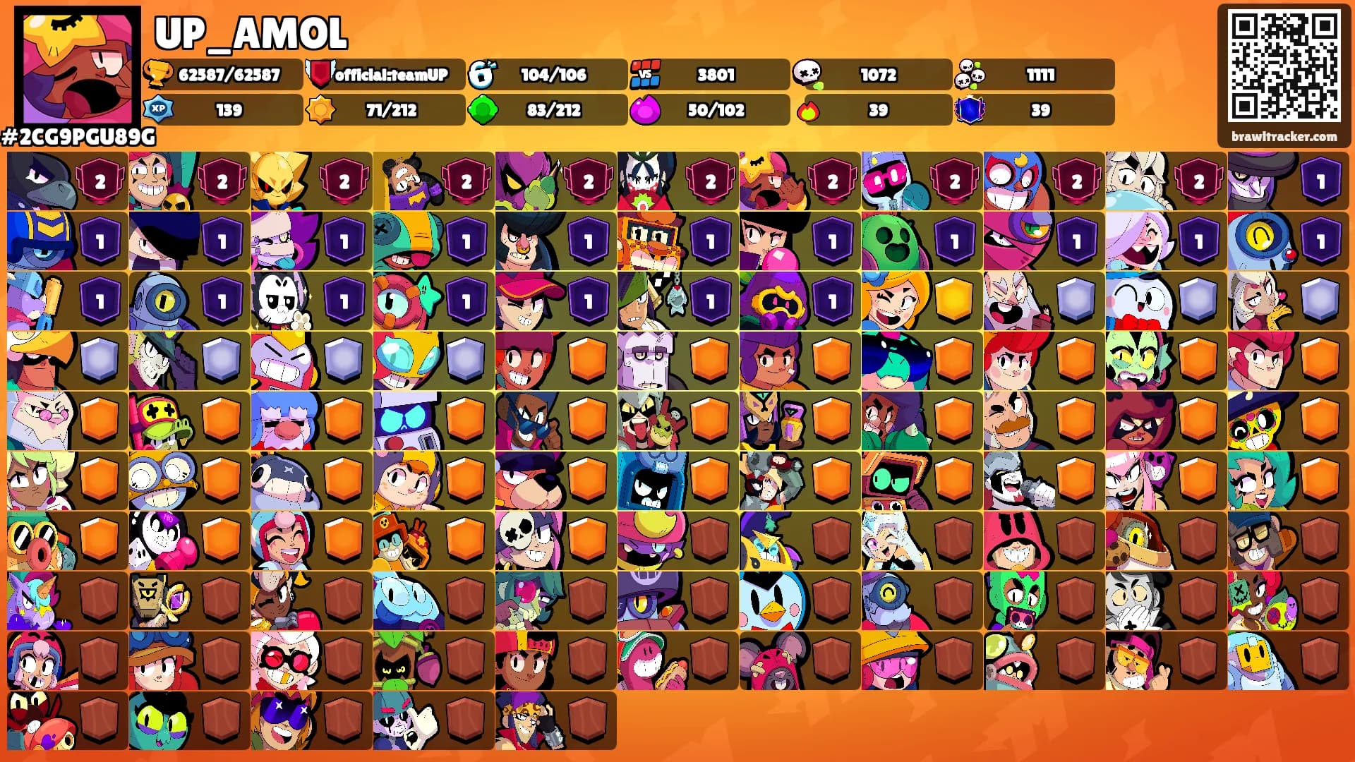 UP_AMOL's Ranks