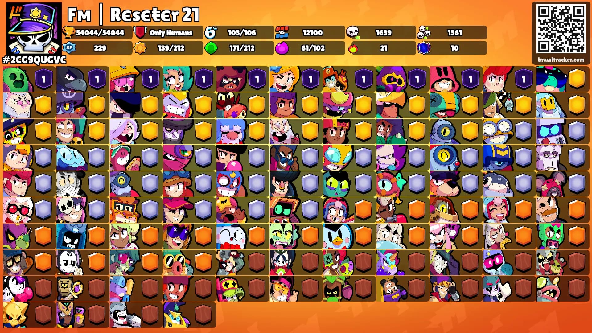 Fм | Rєsєŧєr 21's Ranks
